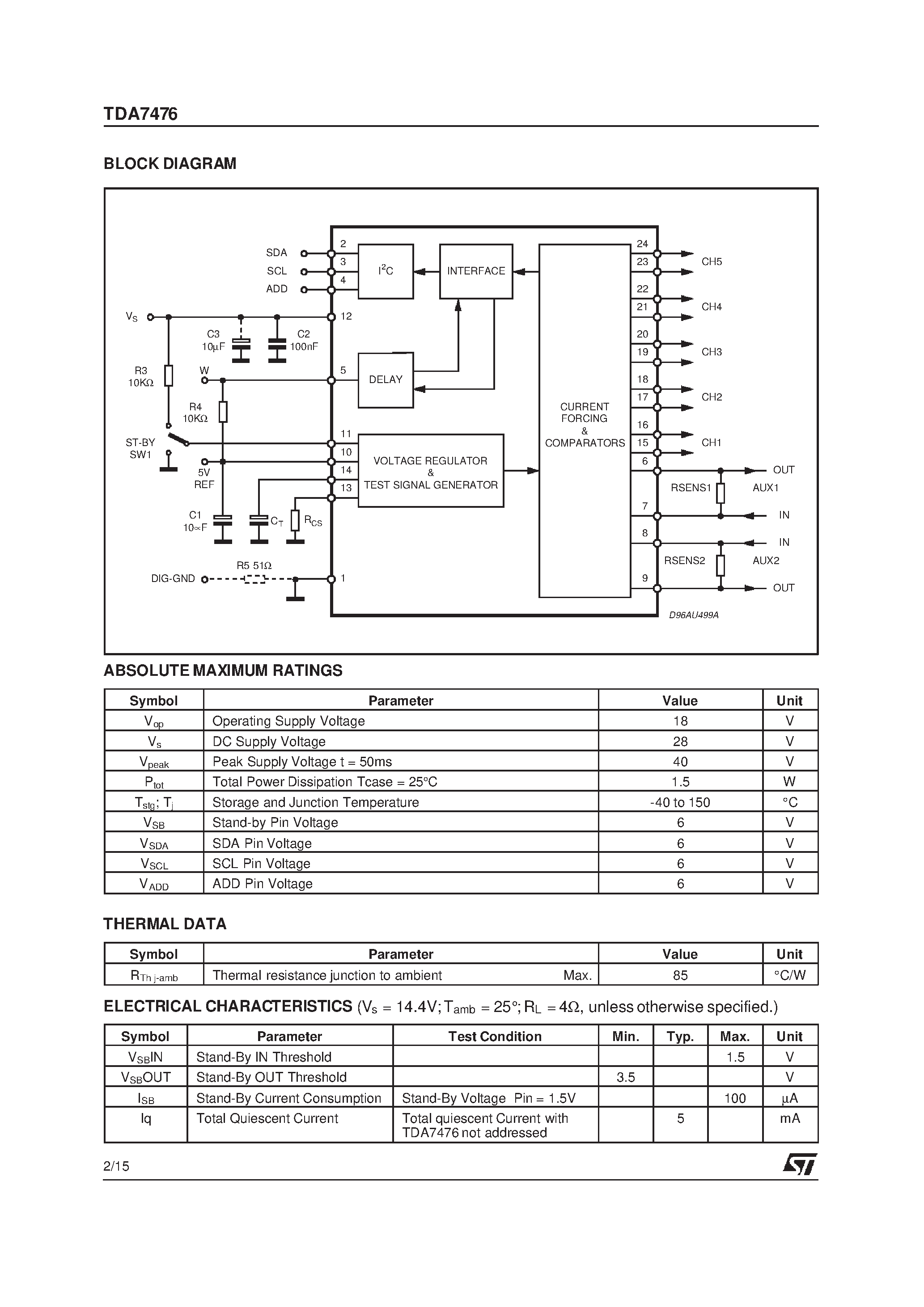 Datasheet TDA7476 page 2 Datasheet TDA7476 - CAR RADIO DIAGNOSTIC PROCESSOR page 2