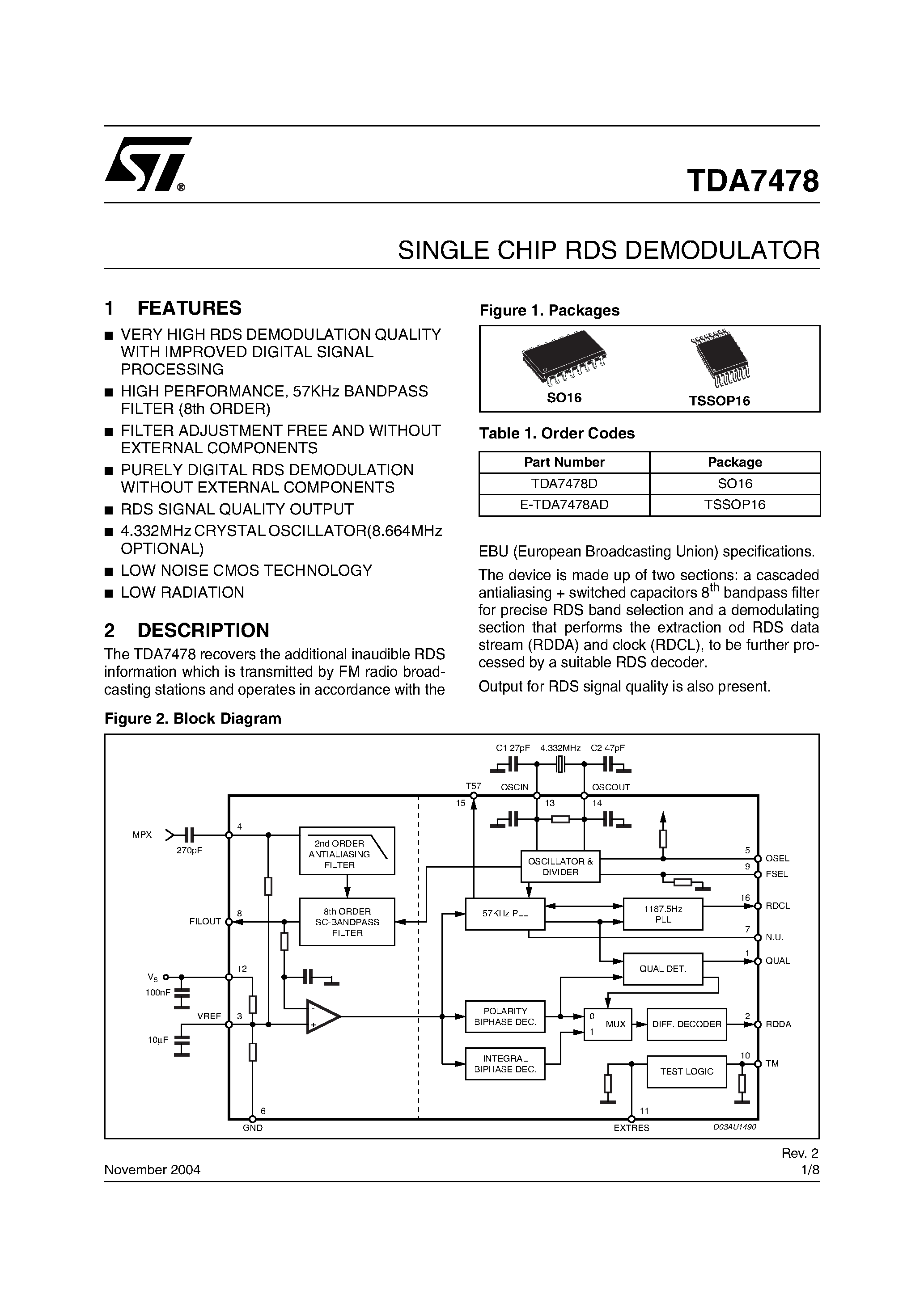 Datasheet TDA7478 - SINGLE CHIP RDS DEMODULATOR page 1