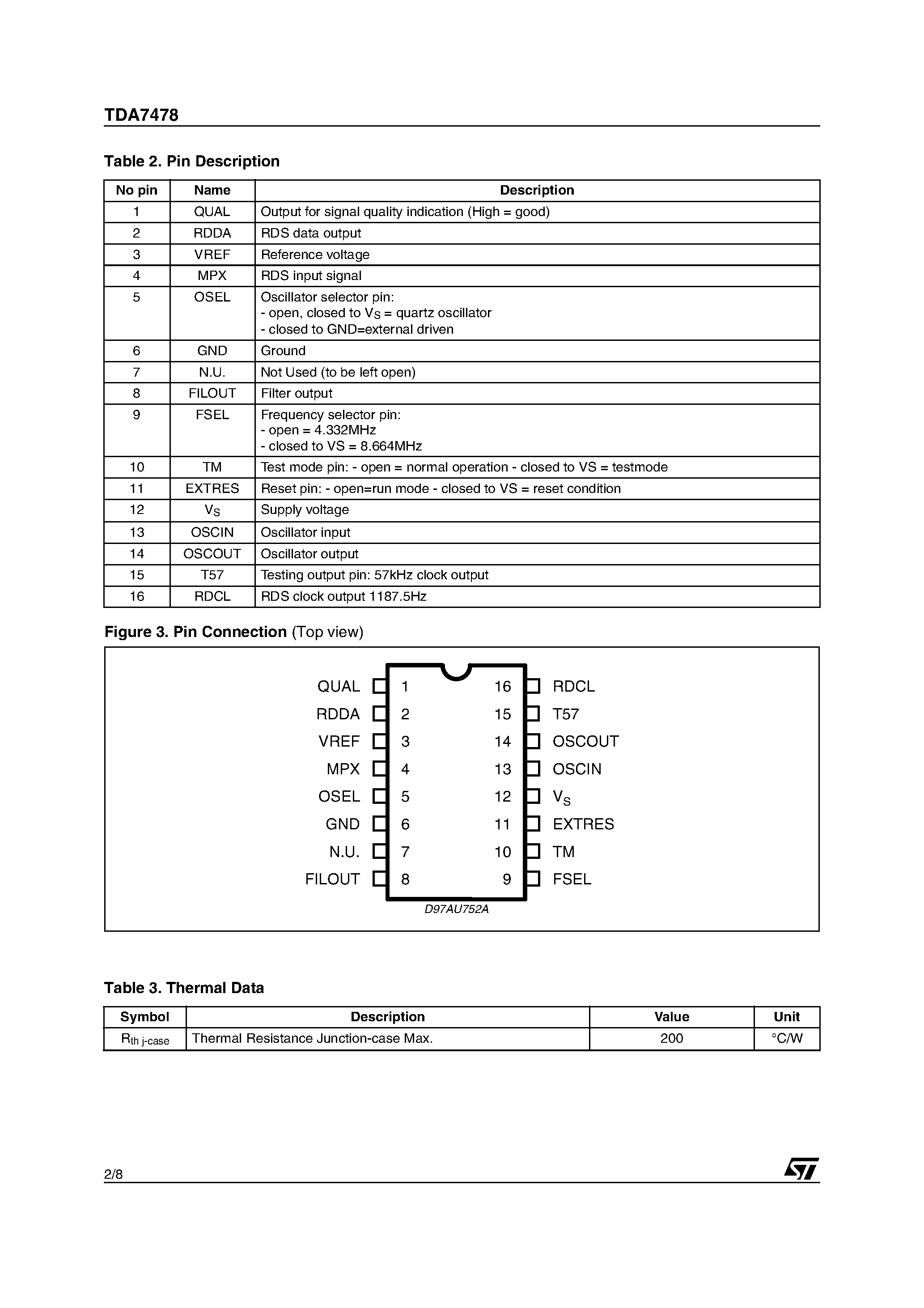 Datasheet TDA7478D - SINGLE CHIP RDS DEMODULATOR page 2