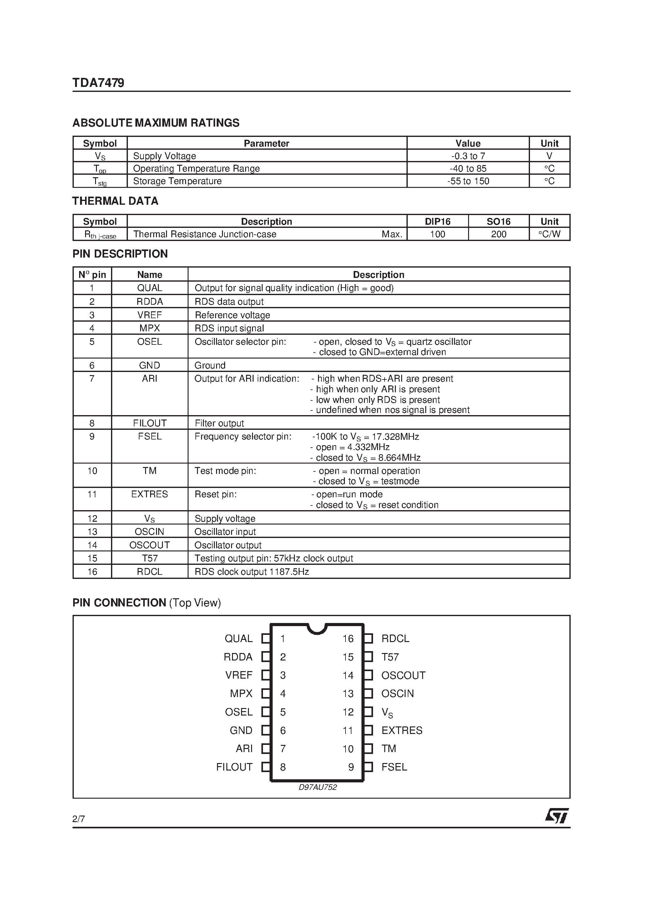 Datasheet TDA7479D - SINGLE CHIP RDS DEMODULATOR FILTER page 2