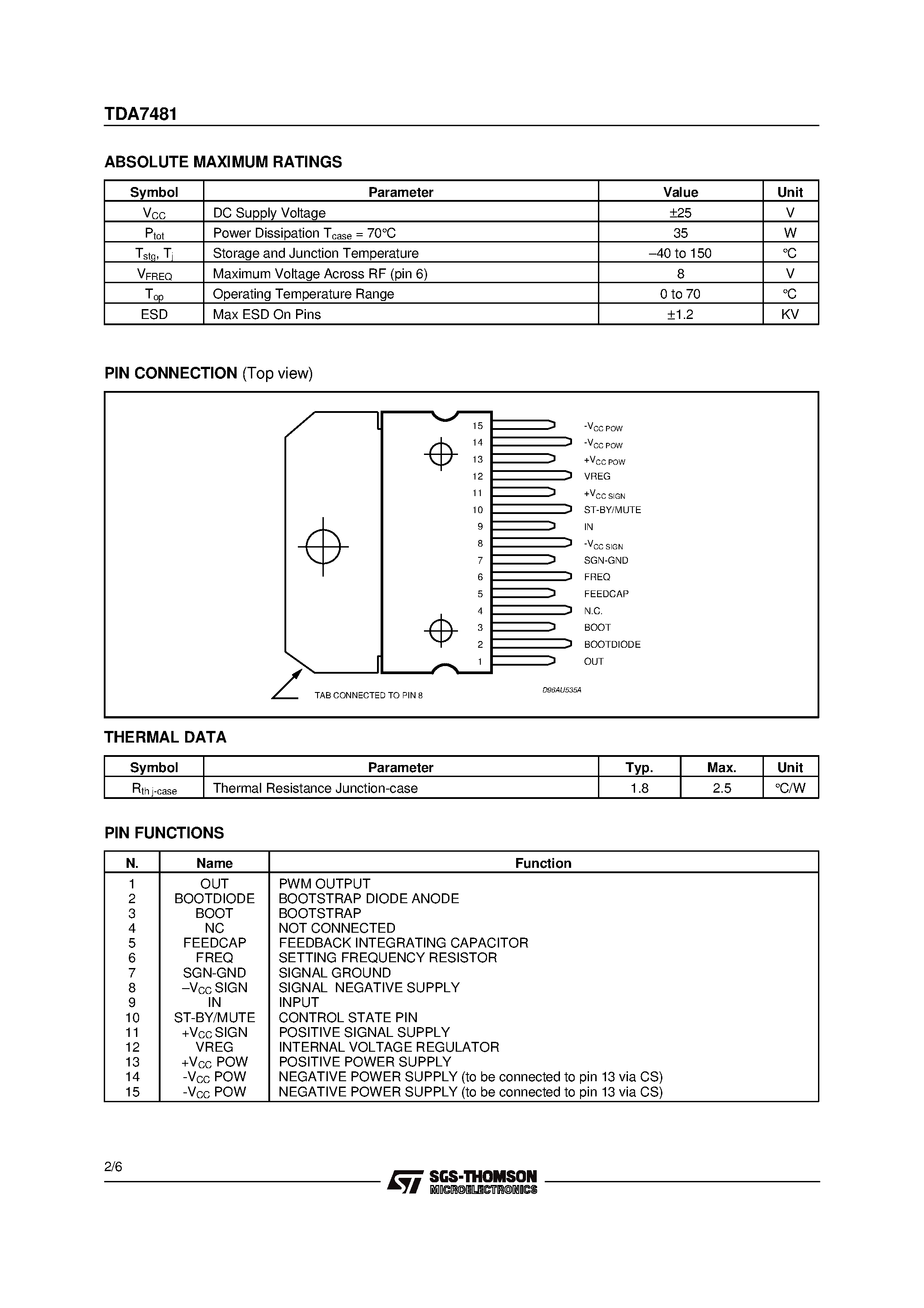 Datasheet TDA7481 - 10W MONO CLASS-D AMPLIFIER page 2