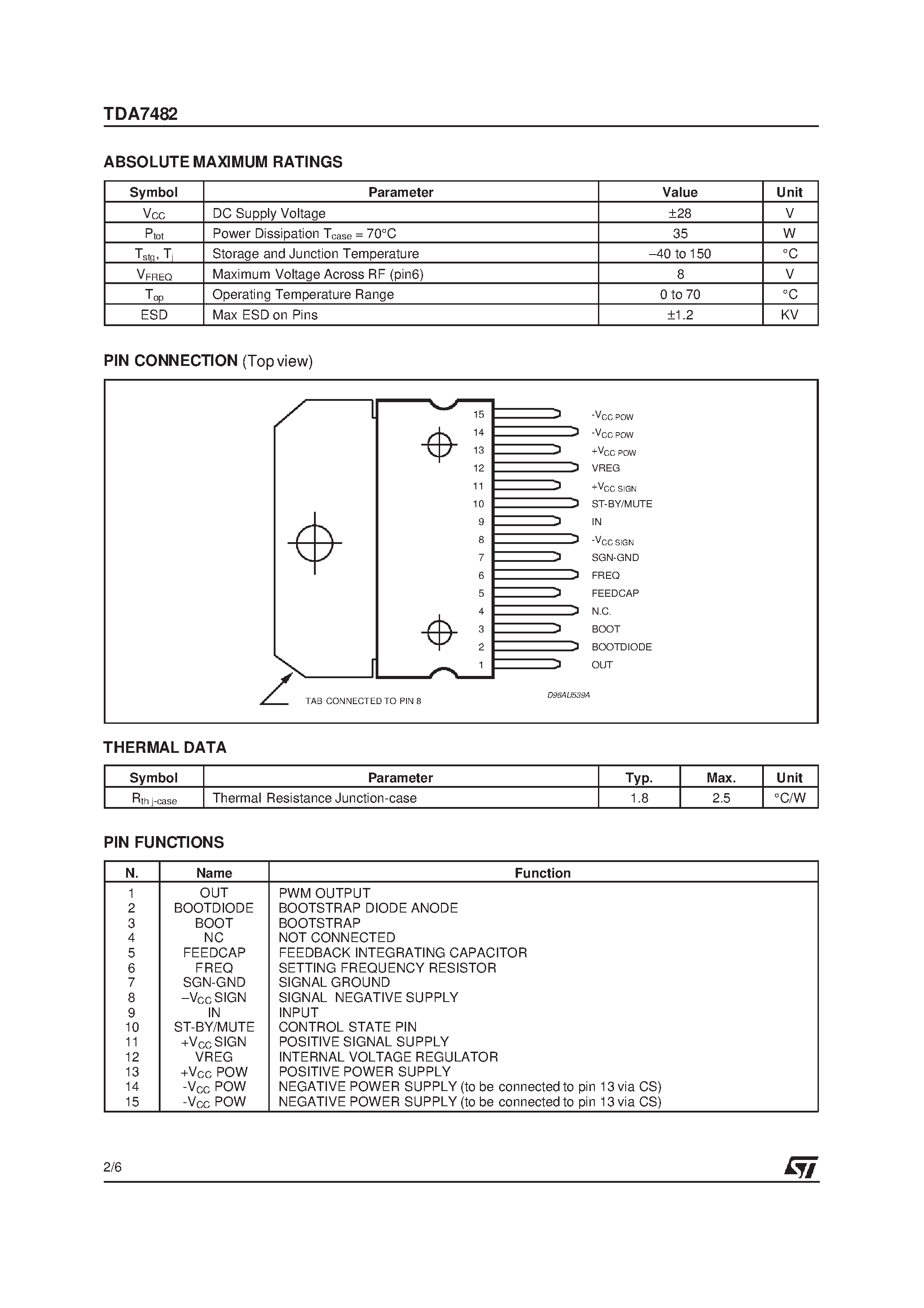 Datasheet TDA7482 - 25W MONO CLASS-D AMPLIFIER page 2
