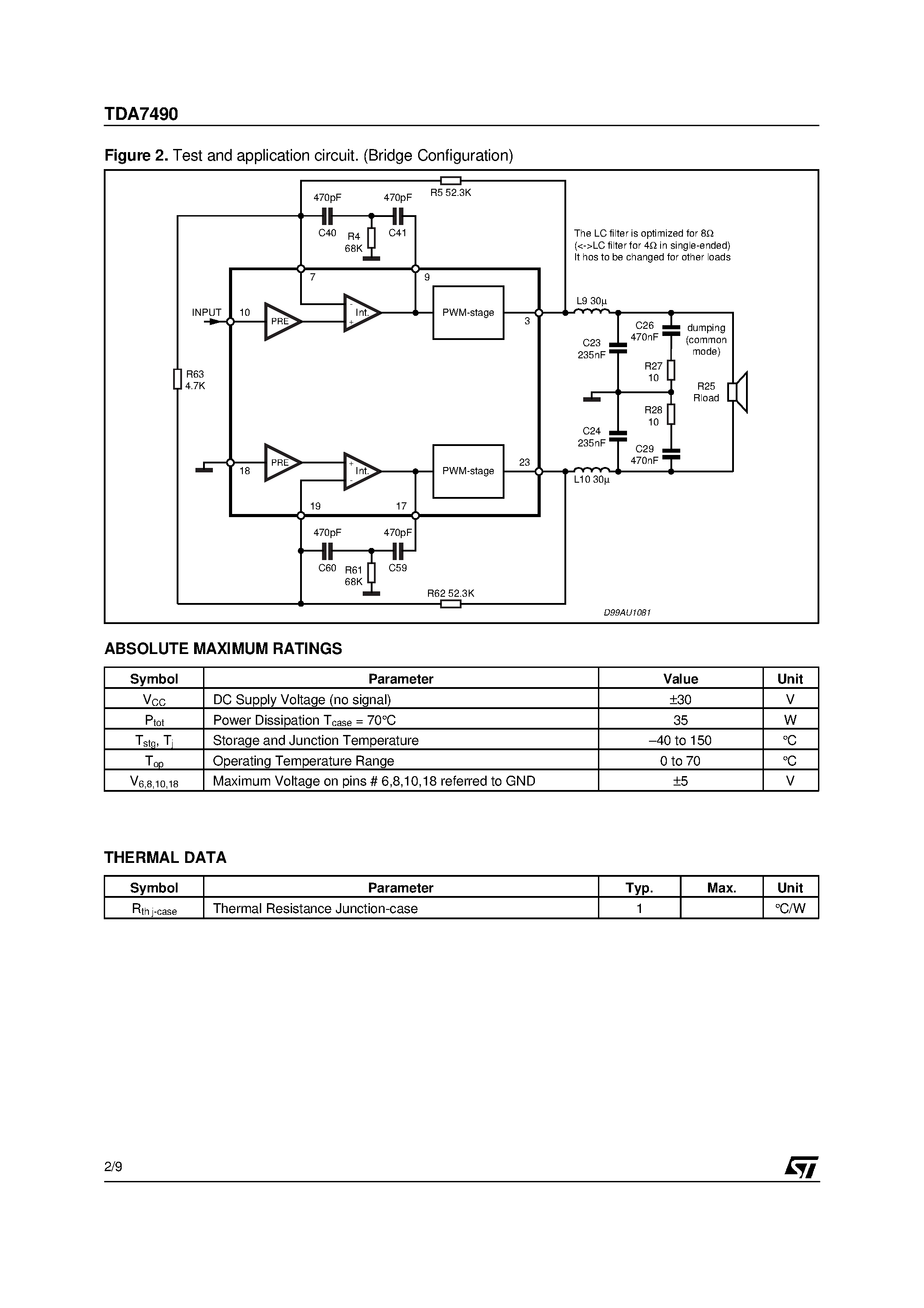 Datasheet TDA7490 - 25W 25W STEREO CLASS-D AMPLIFIER 50W MONO IN BTL page 2