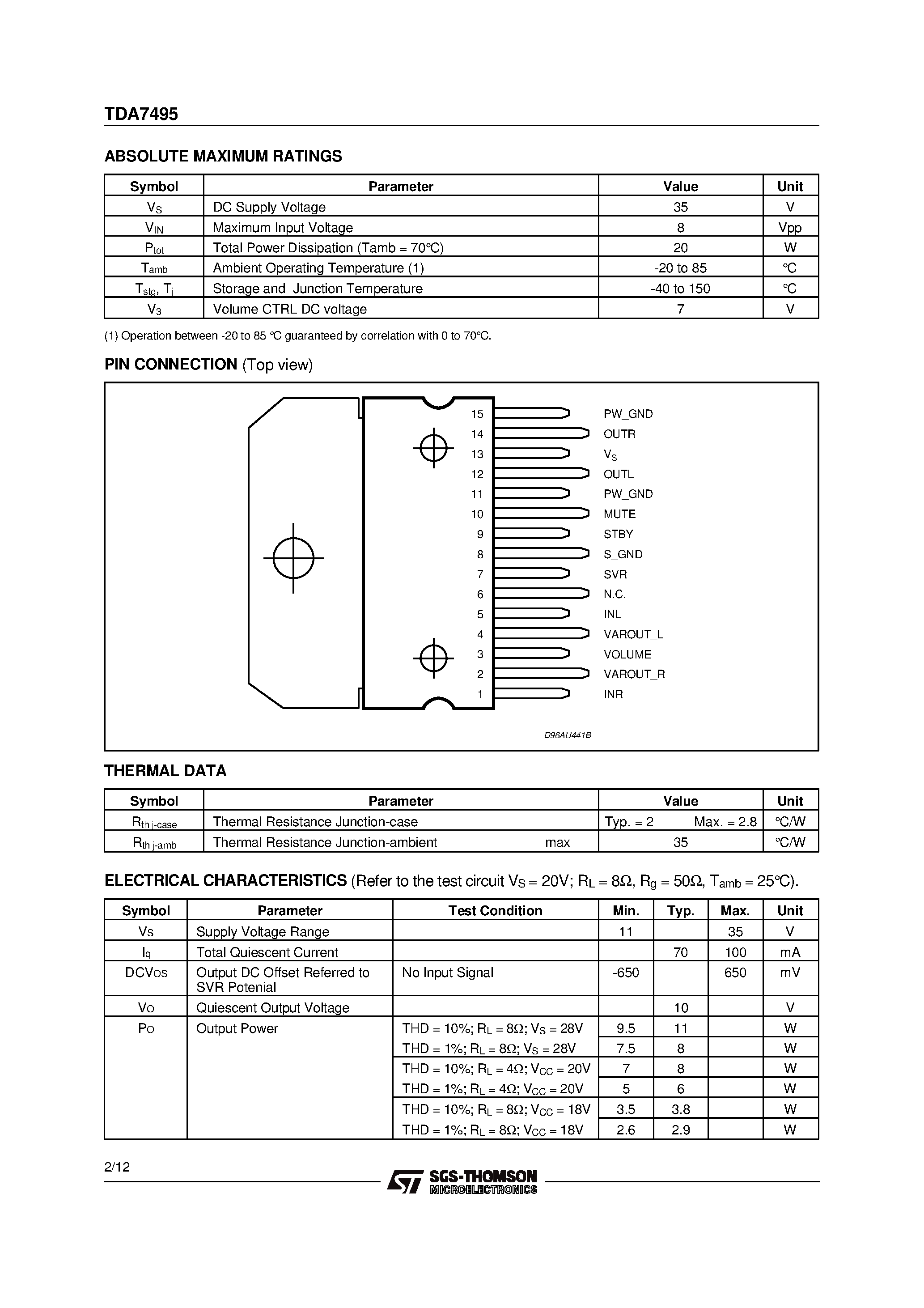 Datasheet TDA7495 - 11W+11W AMPLIFIER WITH DC VOLUME CONTROL page 2