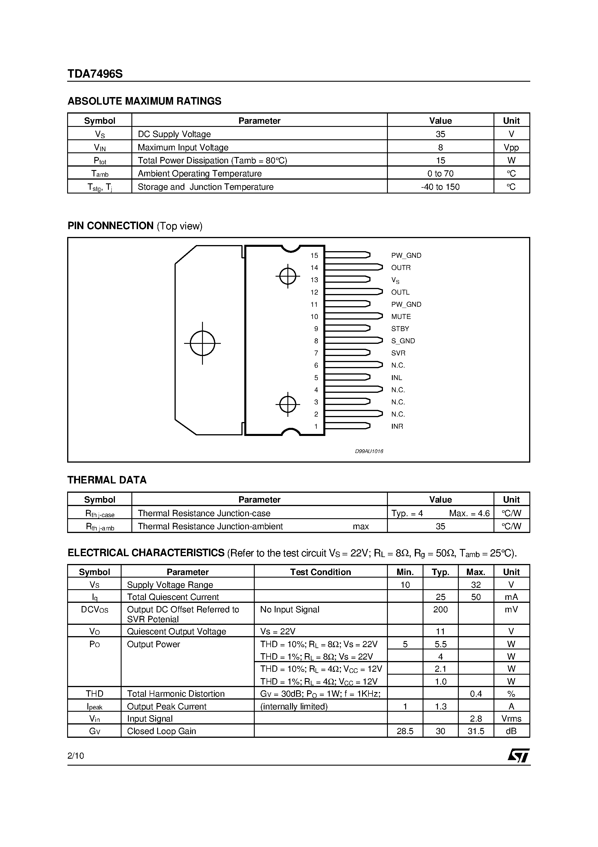 Datasheet TDA7496S - 5W+5W AMPLIFIER page 2
