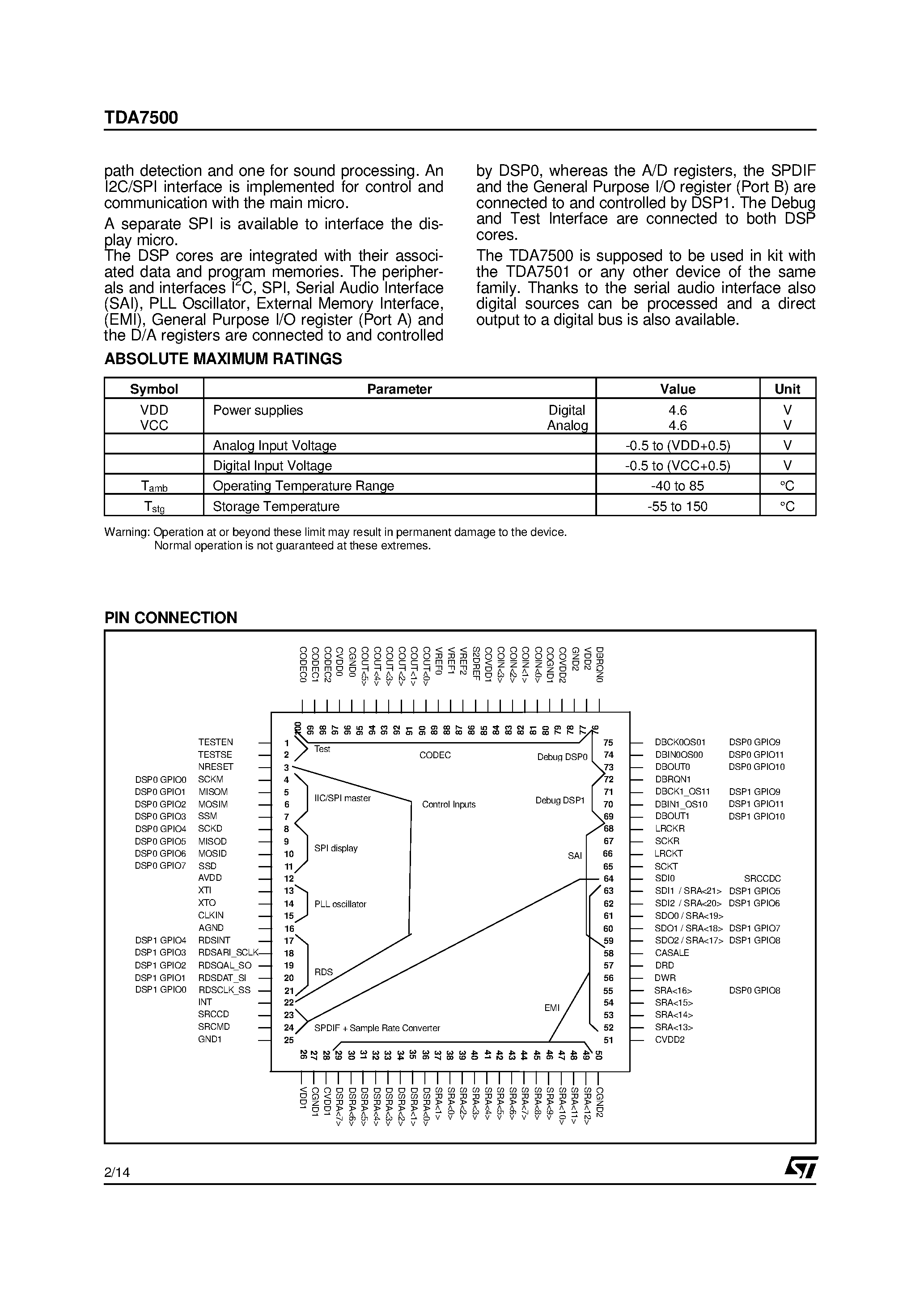Datasheet TDA7500 - DIGITAL AM/FM SIGNAL PROCESSOR page 2