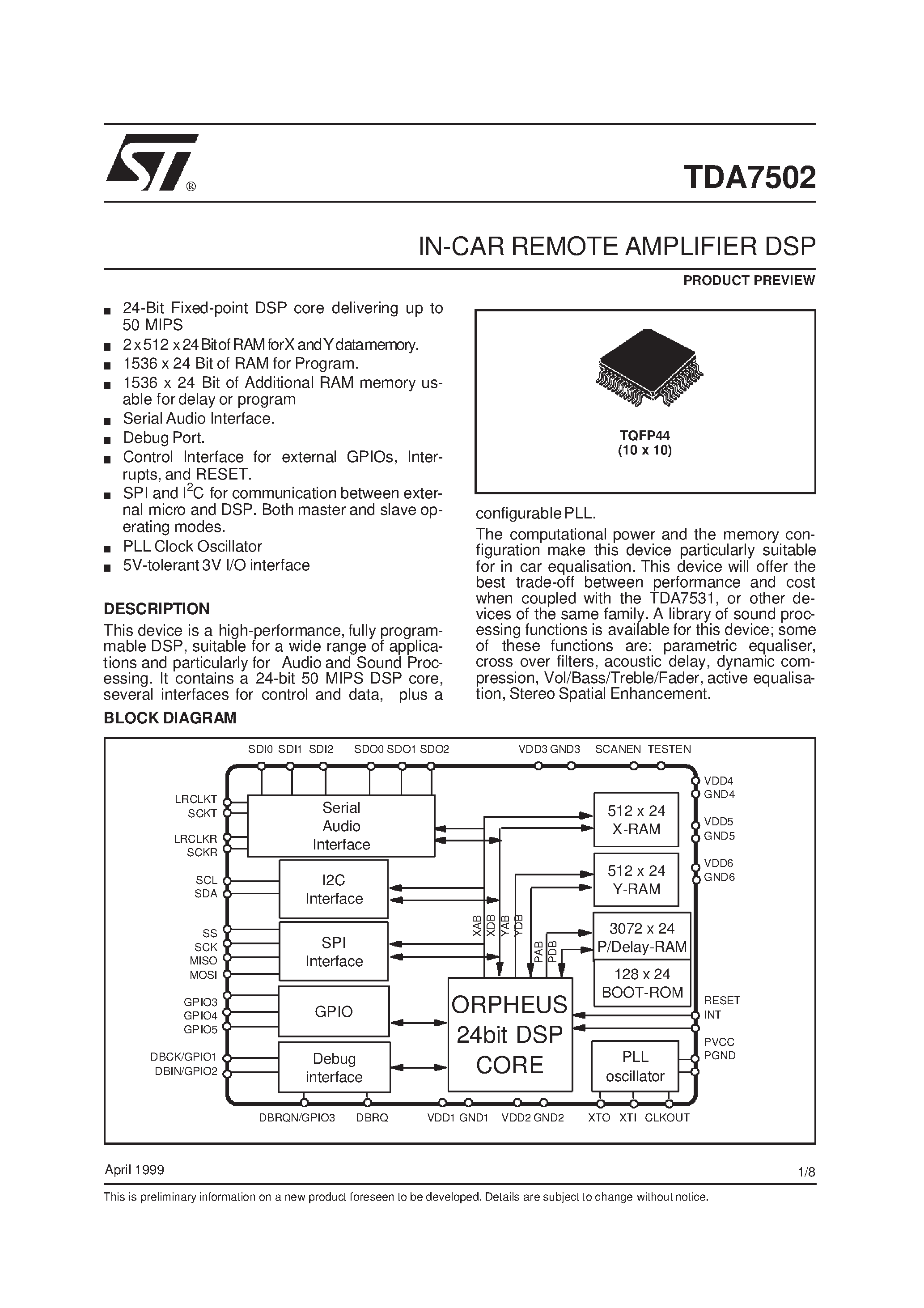 Datasheet TDA7502 - IN-CAR REMOTE AMPLIFIER DSP page 1