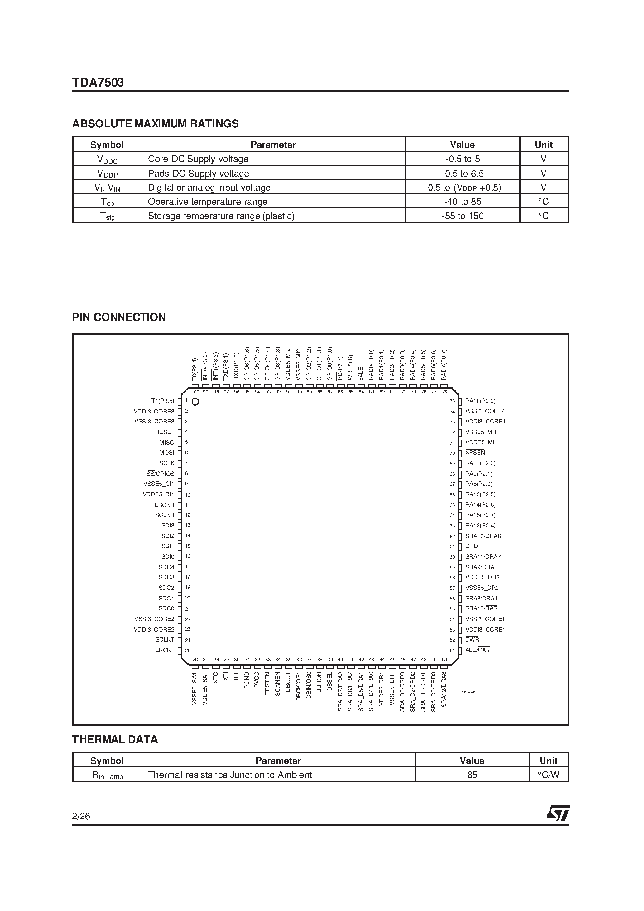 Datasheet TDA7503 - DUAL DSP PLUS MICRO FOR AUDIO APPLICATIONS page 2