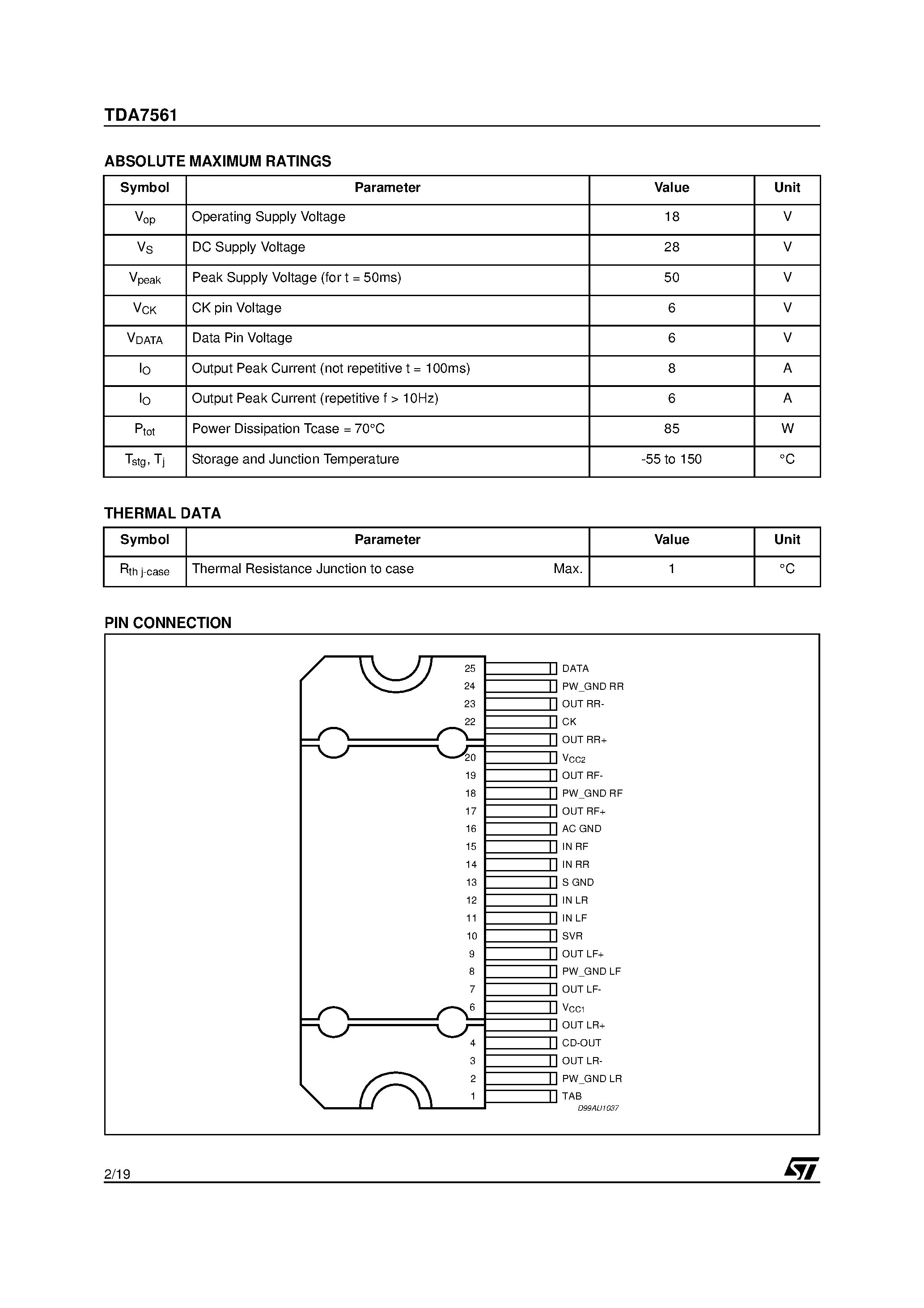 Даташит на микросхему TDA7561 страница 2 Даташит TDA7561 - MULTIFUNCTION QUAD POWER AMPLIFIER WITH BUILT-IN DIAGNOSTICS FEATURES страница 2