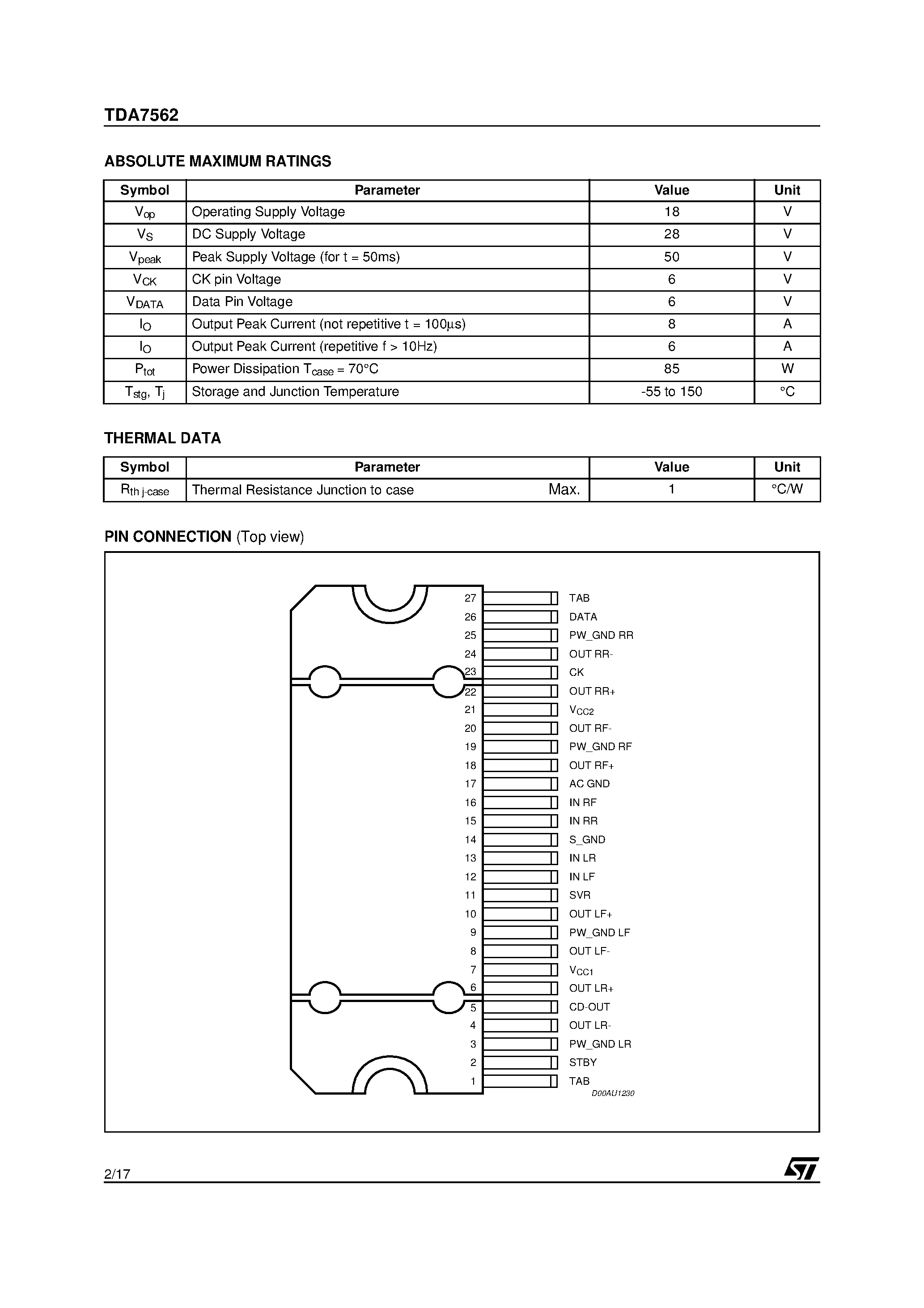 Даташит на микросхему TDA7562 страница 2 Даташит TDA7562 - MULTIFUNCTION QUAD POWER AMPLIFIER WITH BUILT-IN DIAGNOSTICS FEATURES страница 2
