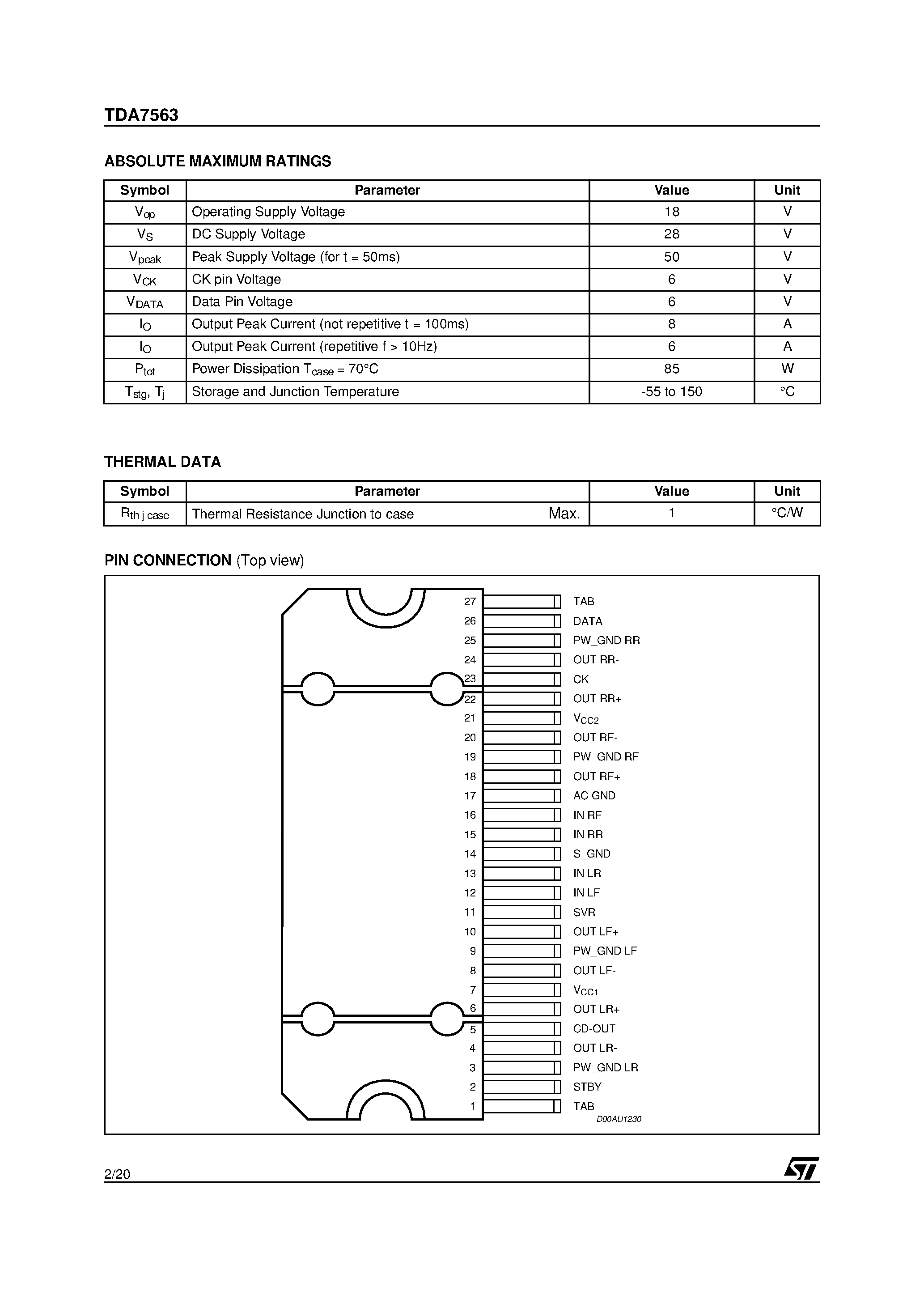 Даташит на микросхему TDA7563 страница 2 Даташит TDA7563 - MULTIFUNCTION QUAD POWER AMPLIFIER WITH BUILT-IN DIAGNOSTICS FEATURES страница 2