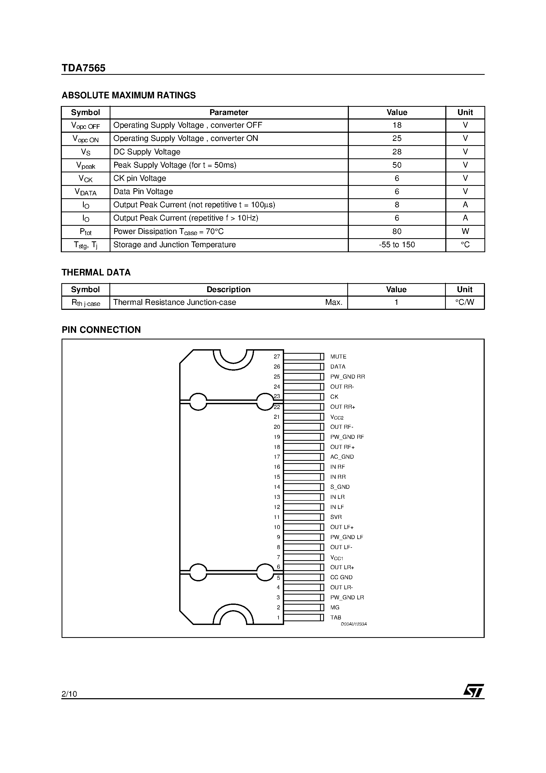 Datasheet TDA7565 - QUAD POWER AMPLIFIER WITH BUILT-IN VOLTAGE CONVERTER page 2