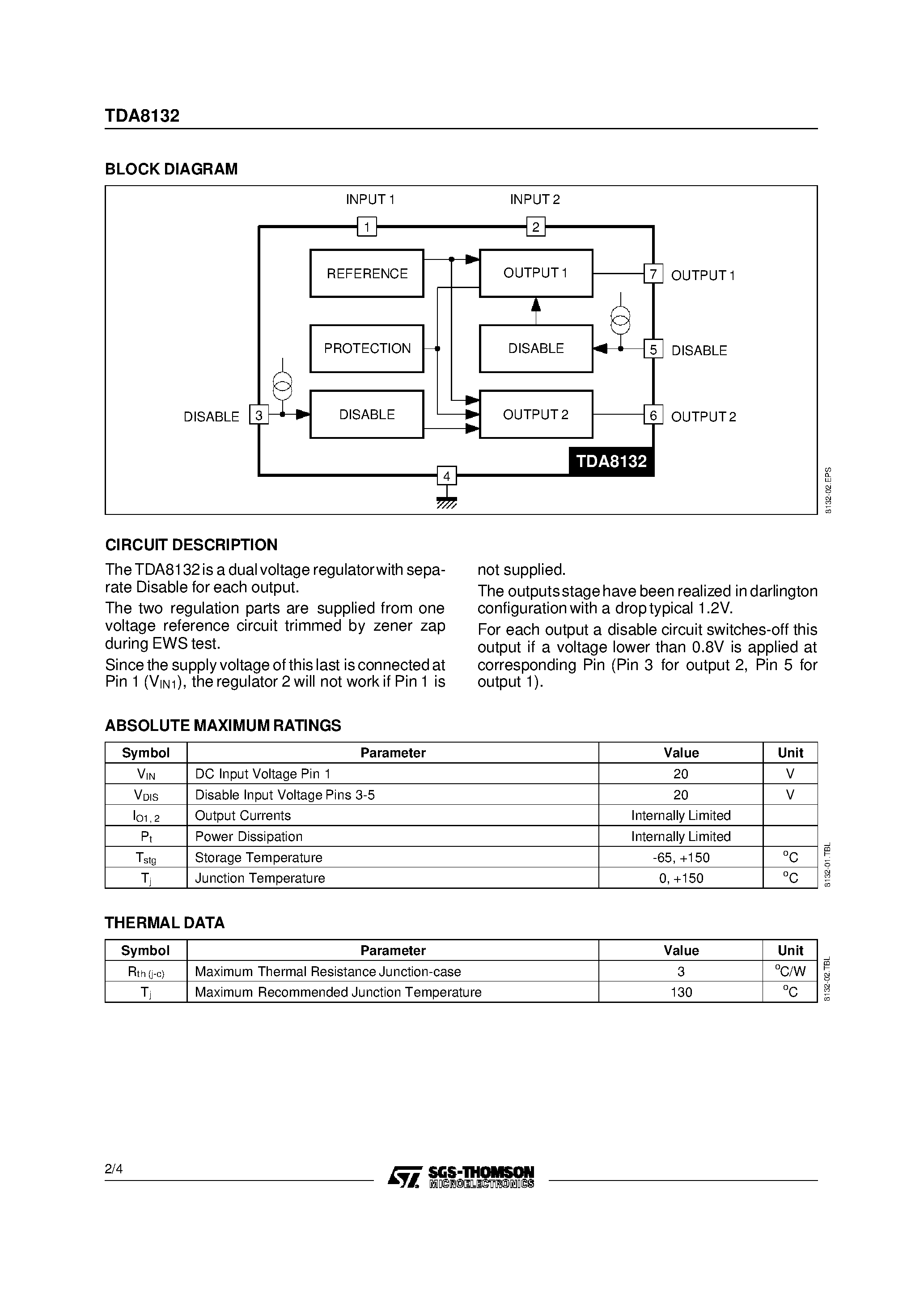 Datasheet TDA8132 page 2 Datasheet TDA8132 - 5.1V+ 12V DISABLE VOLTAGE REGULATOR page 2