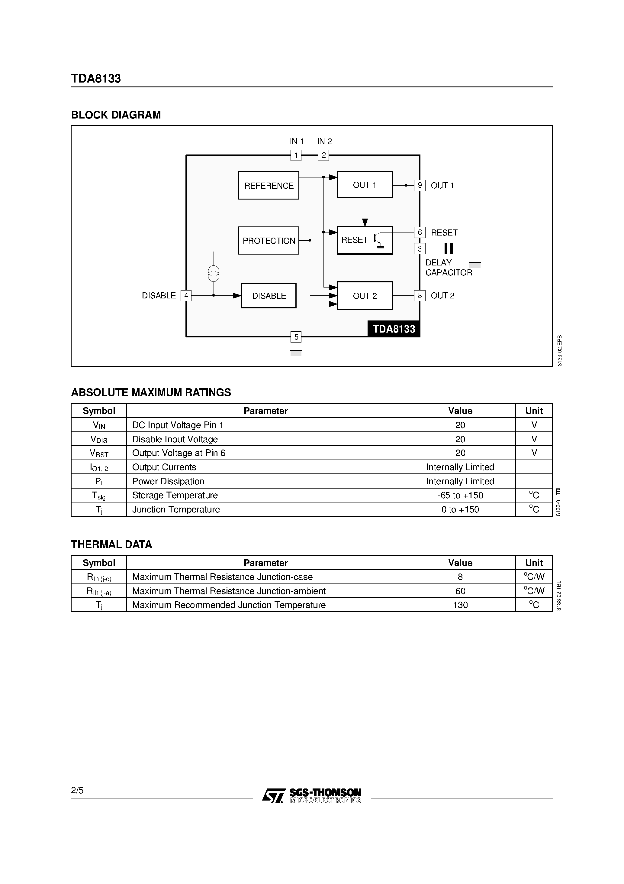 Datasheet TDA8133 page 2 Datasheet TDA8133 - 5.1V +8V REGULATOR WITH DISABLE AND RESET page 2