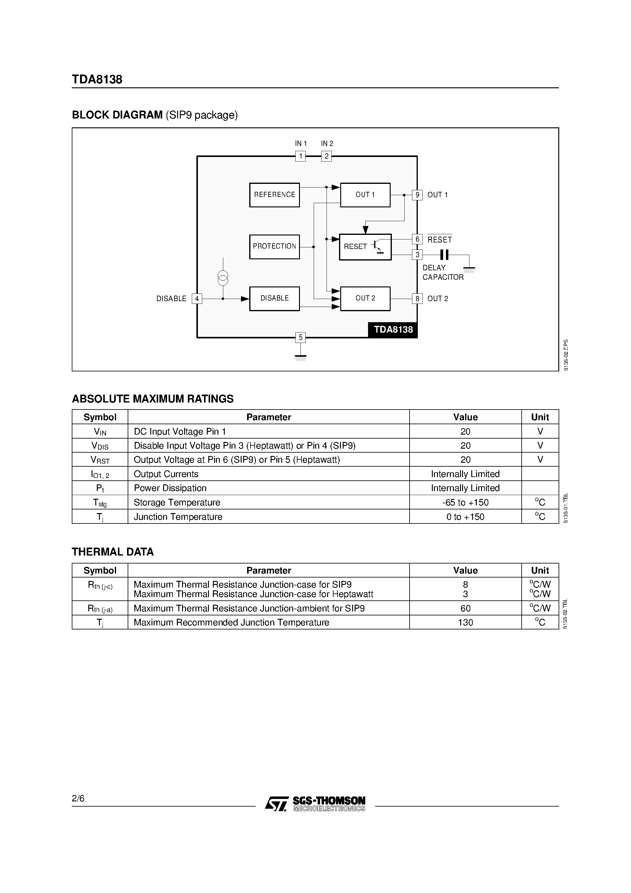 Datasheet TDA8138B page 2 Datasheet TDA8138B - 5.1V+ 12V REGULATOR WITH DISABLE AND RESET page 2