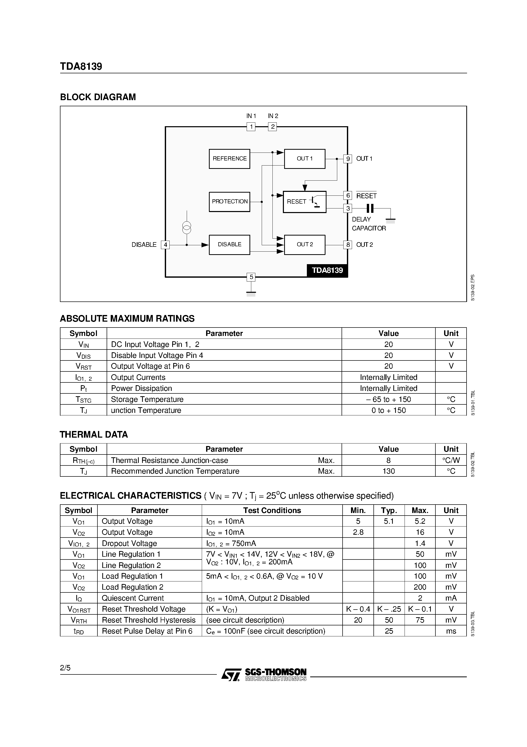 Datasheet TDA8139 page 2 Datasheet TDA8139 - 5.1V AND ADJUSTABLE VOLTAGE REGULATOR WITH DISABLE AND RESET page 2
