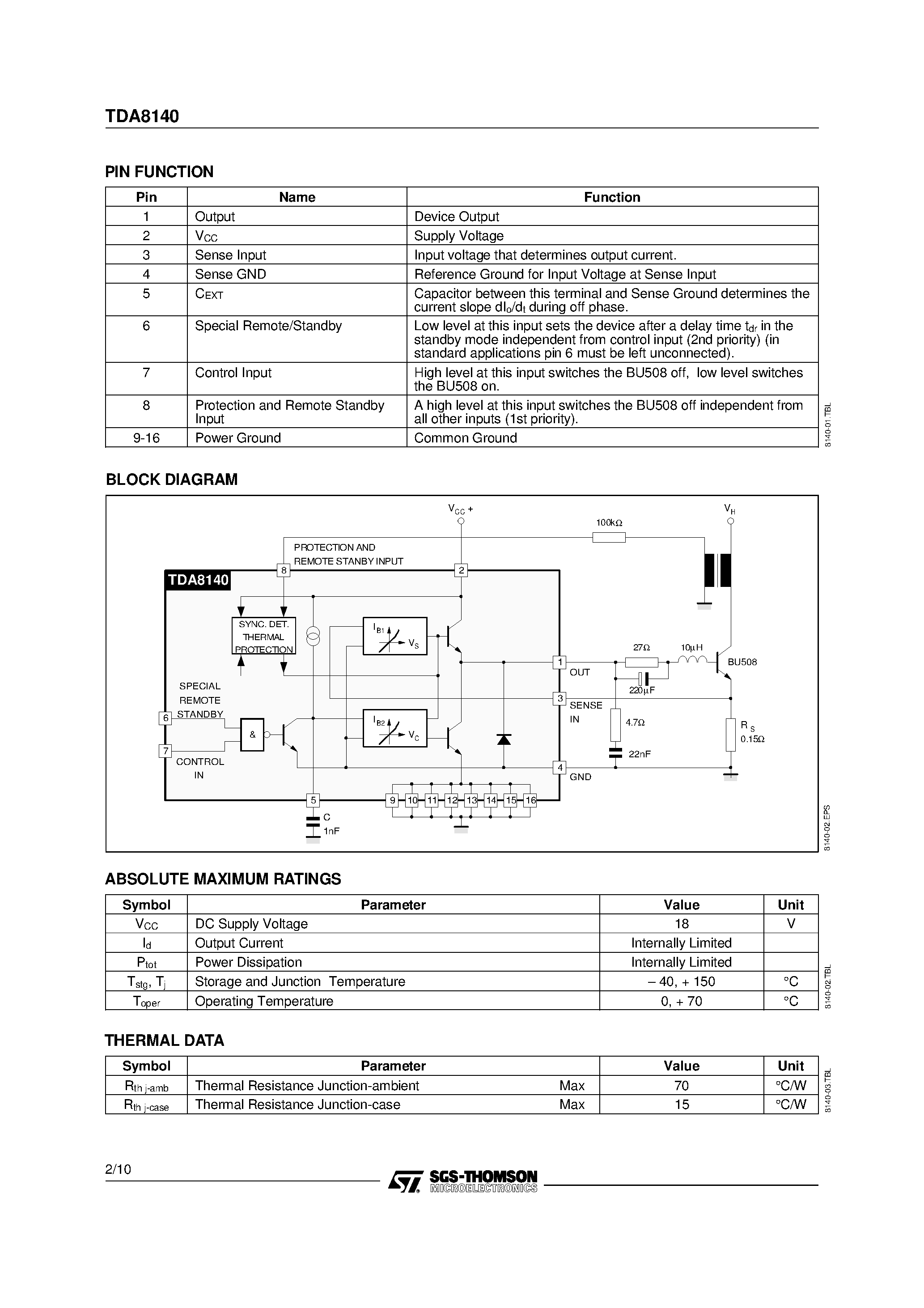 Datasheet TDA8140 page 2 Datasheet TDA8140 - HORIZONTAL DEFLECTION POWER DRIVER page 2