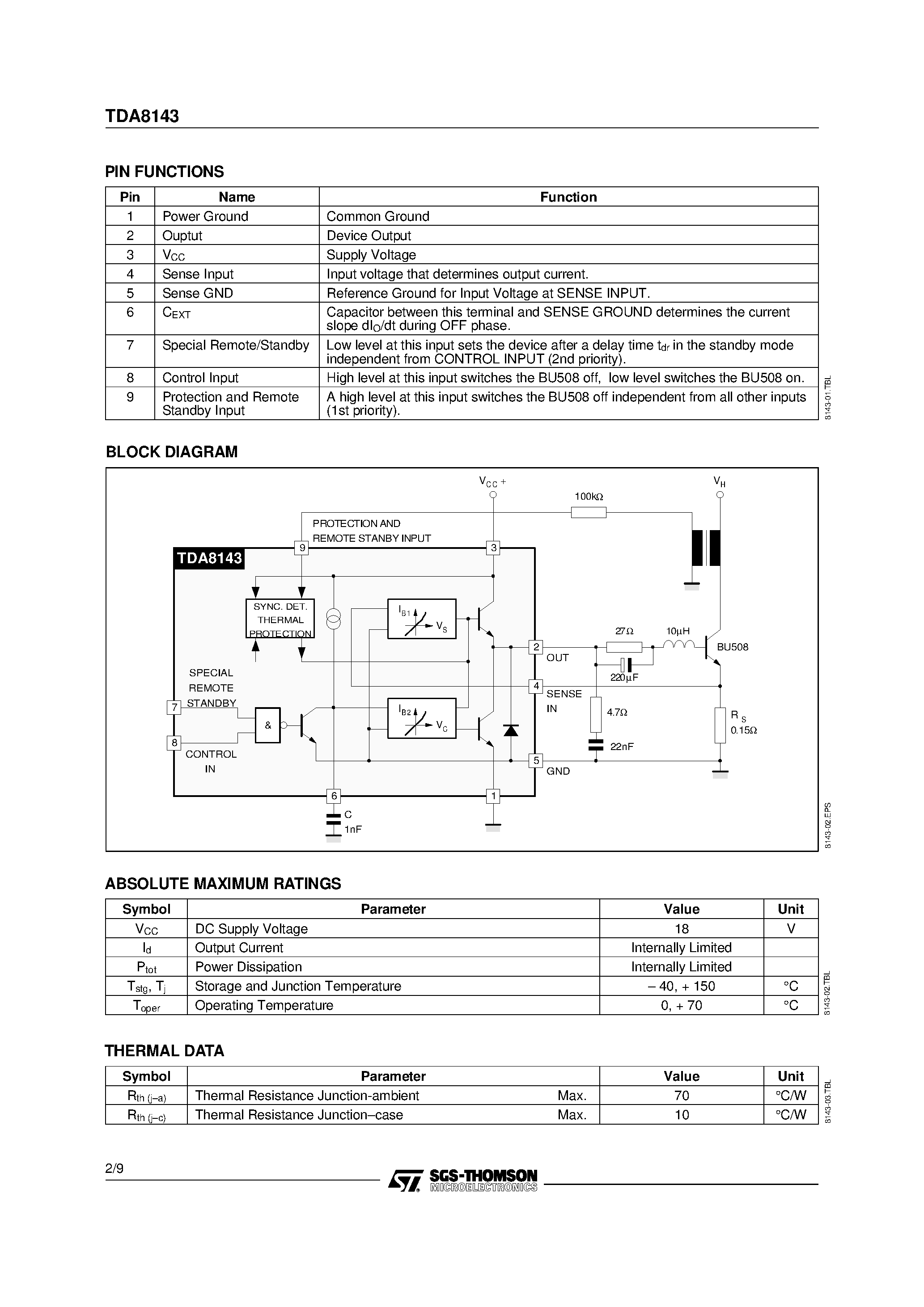 Datasheet TDA8143 - HORIZONTAL DEFLECTION POWER DRIVER page 2