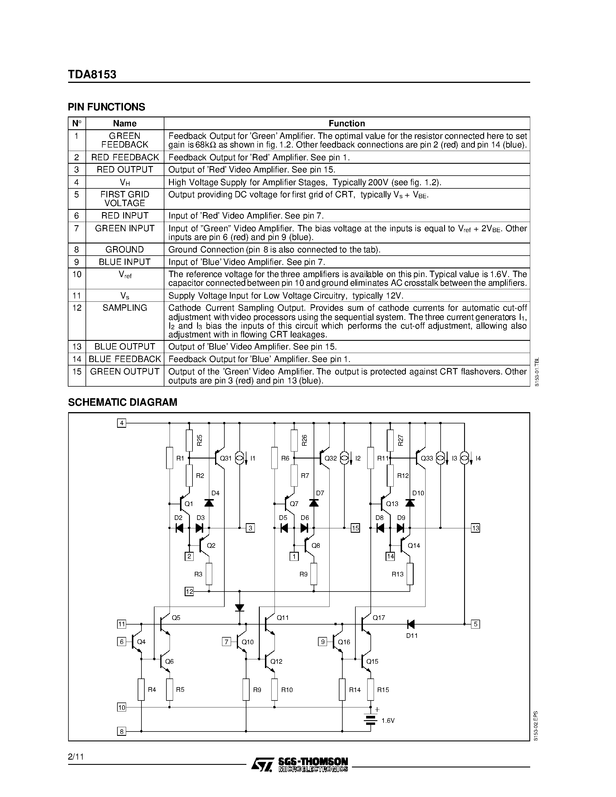 Datasheet TDA8153 page 2 Datasheet TDA8153 - RGB VIDEO OUTPUT AMPLIFIER page 2
