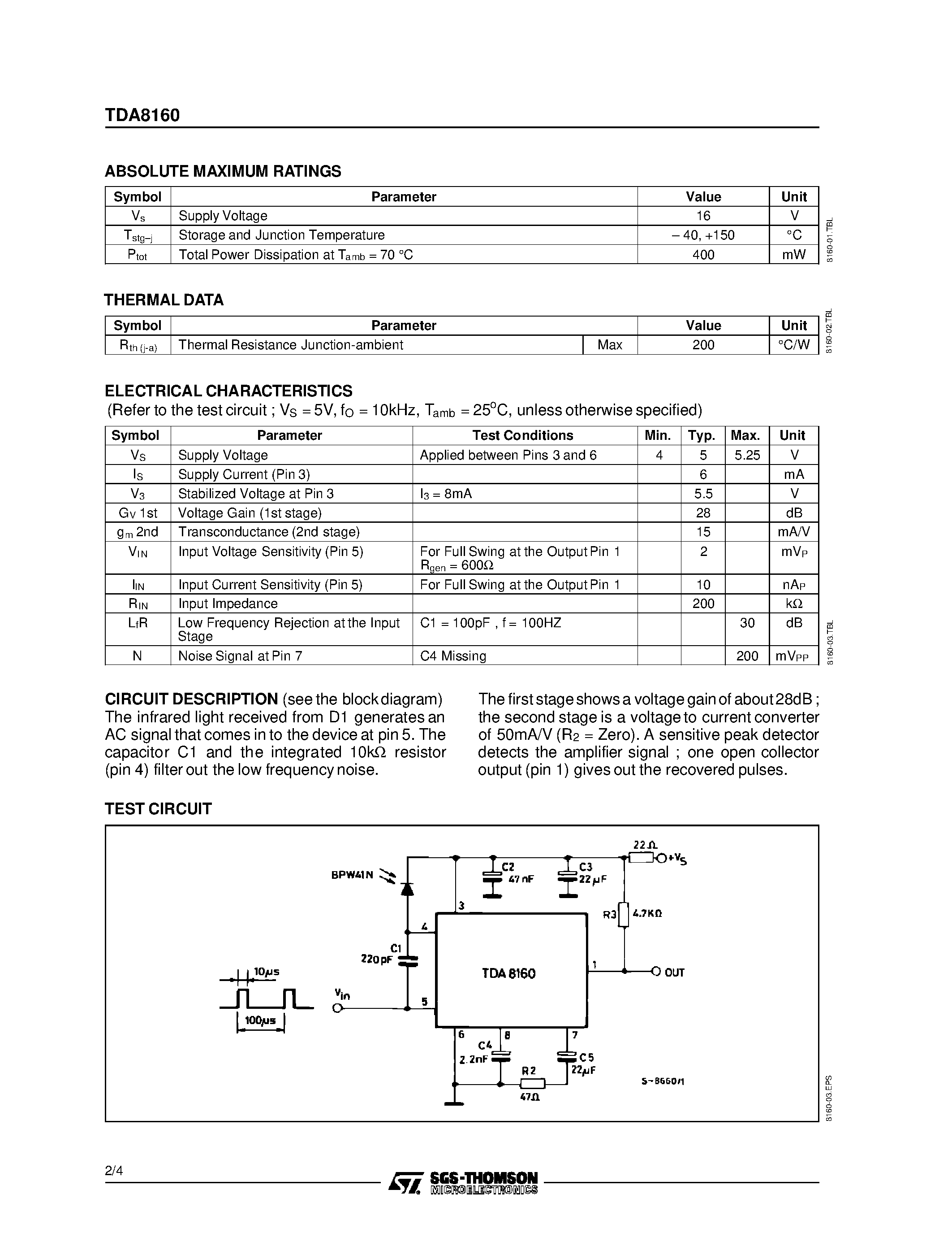 Datasheet TDA8160 page 2 Datasheet TDA8160 - INFRARED REMOTE CONTROL RECEIVER page 2