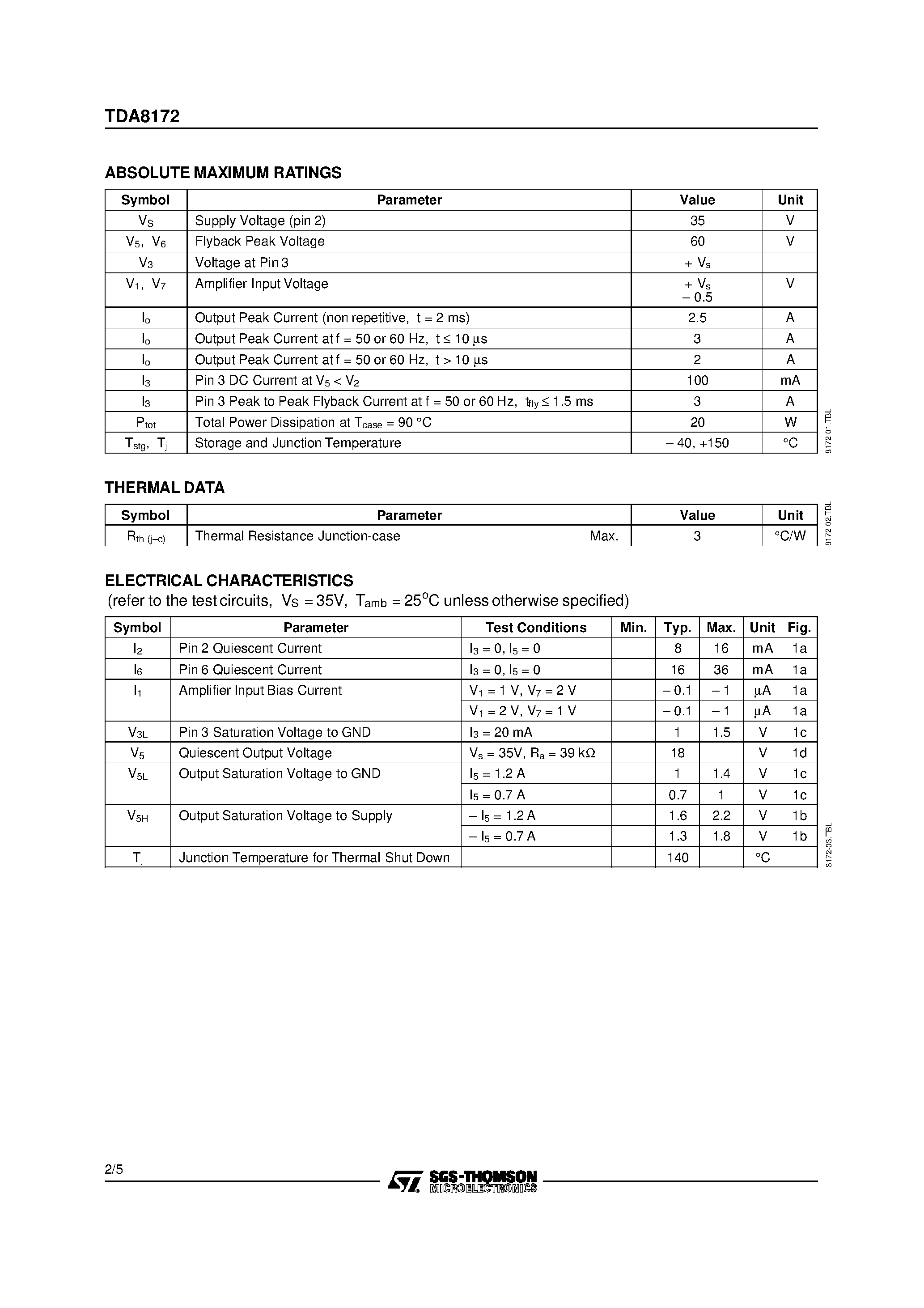 Даташит на микросхему TDA8172 страница 2 Даташит TDA8172 - TV VERTICAL DEFLECTION OUTPUT CIRCUIT страница 2