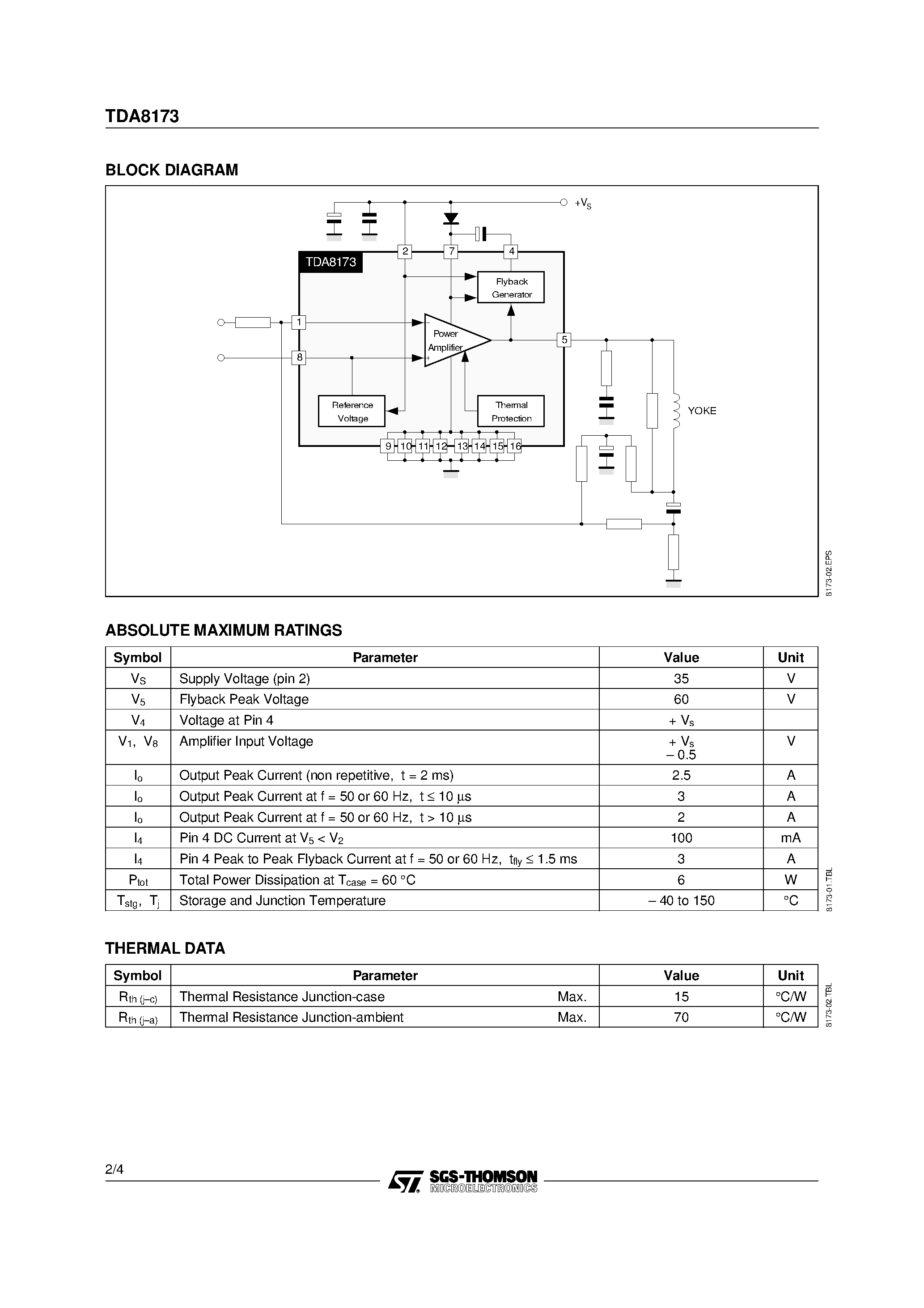 Datasheet TDA8173 page 2 Datasheet TDA8173 - TV VERTICAL DEFLECTION OUTPUT CIRCUIT page 2