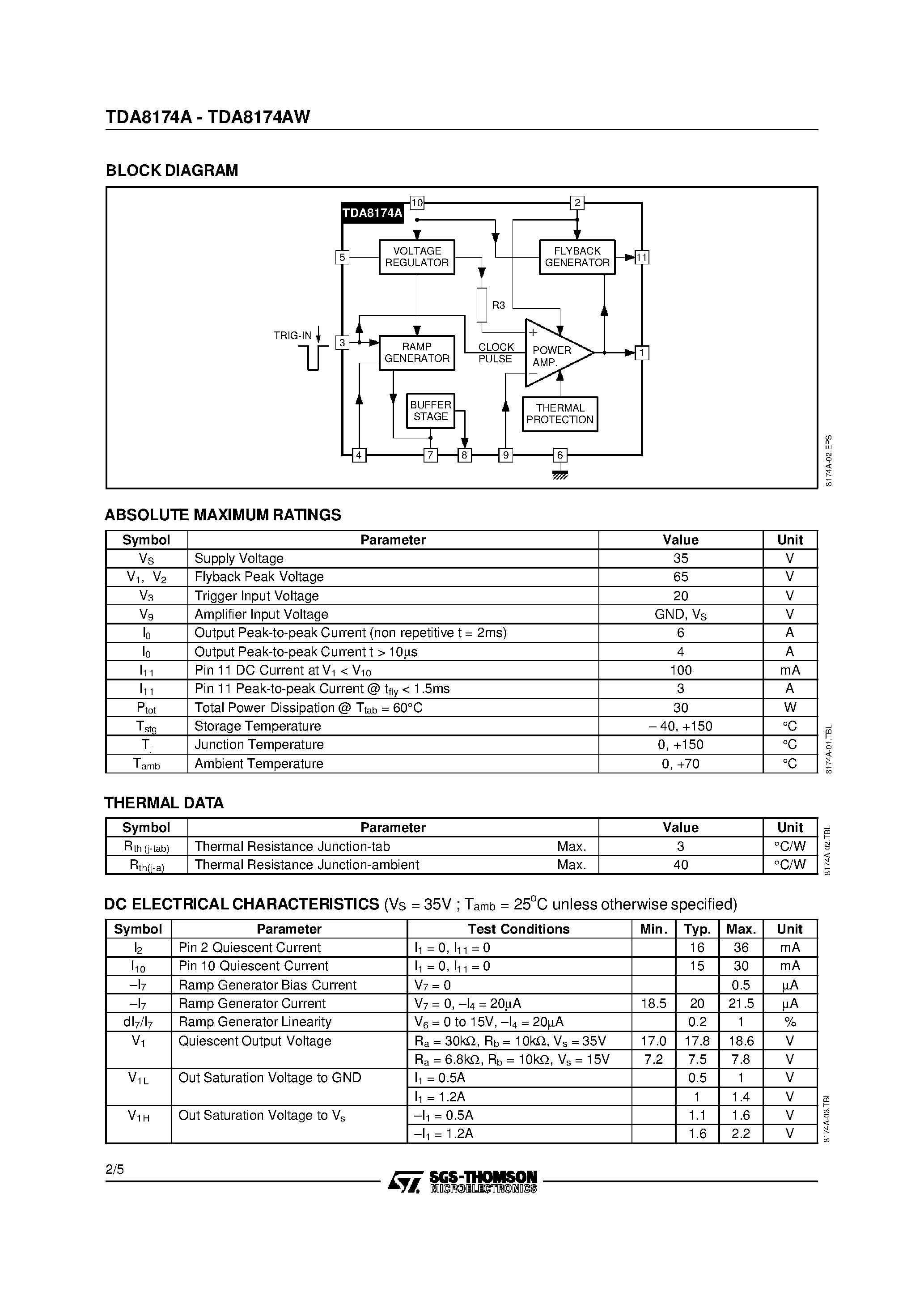 Даташит на микросхему TDA8174A страница 2 Даташит TDA8174A - VERTICAL DEFLECTION CIRCUIT страница 2