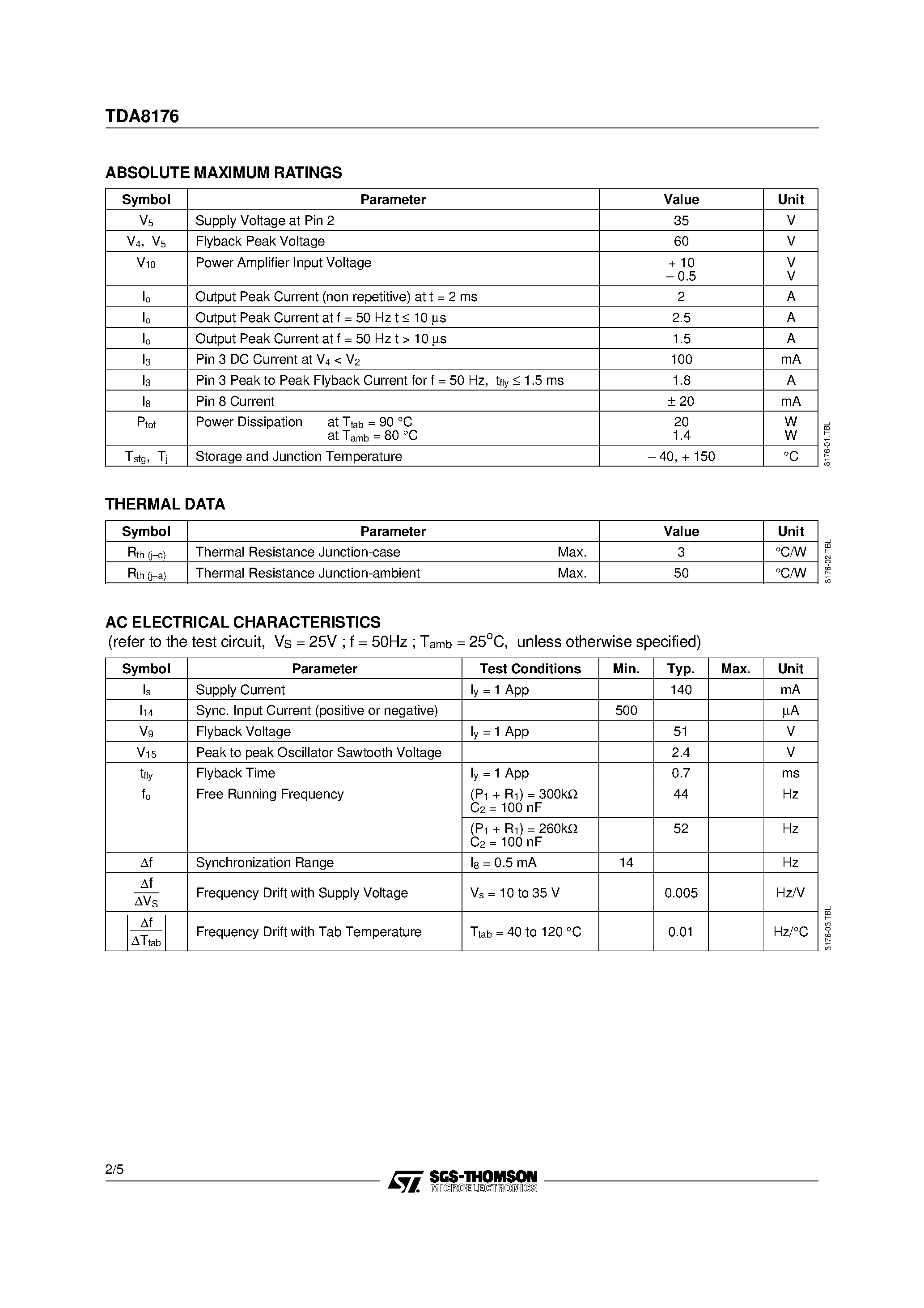 Даташит TDA8176 - TV VERTICAL DEFLECTION SYSTEM FOR TV AND MONITORS страница 2