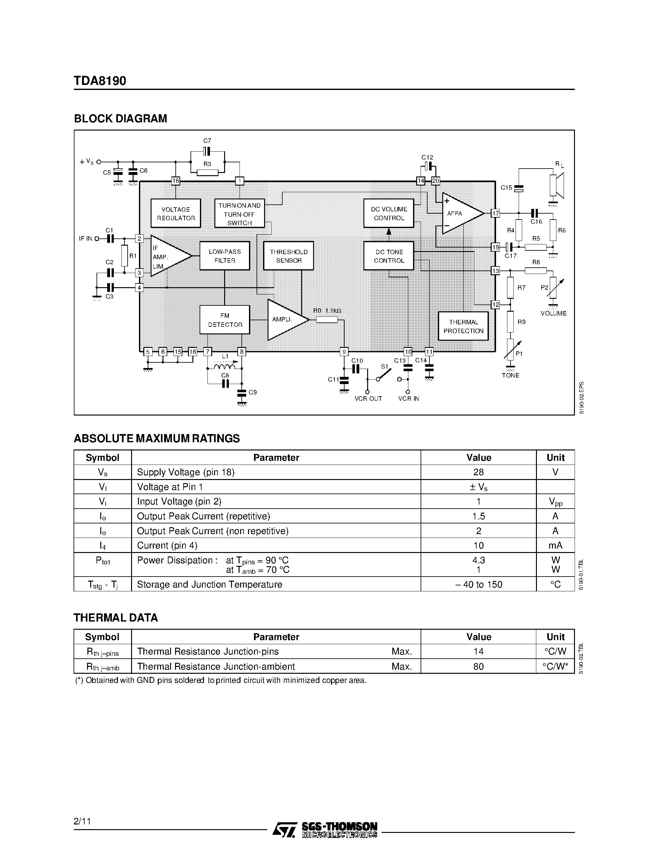 Datasheet TDA8190 - TV SOUND CHANNEL WITH DC CONTROLS page 2