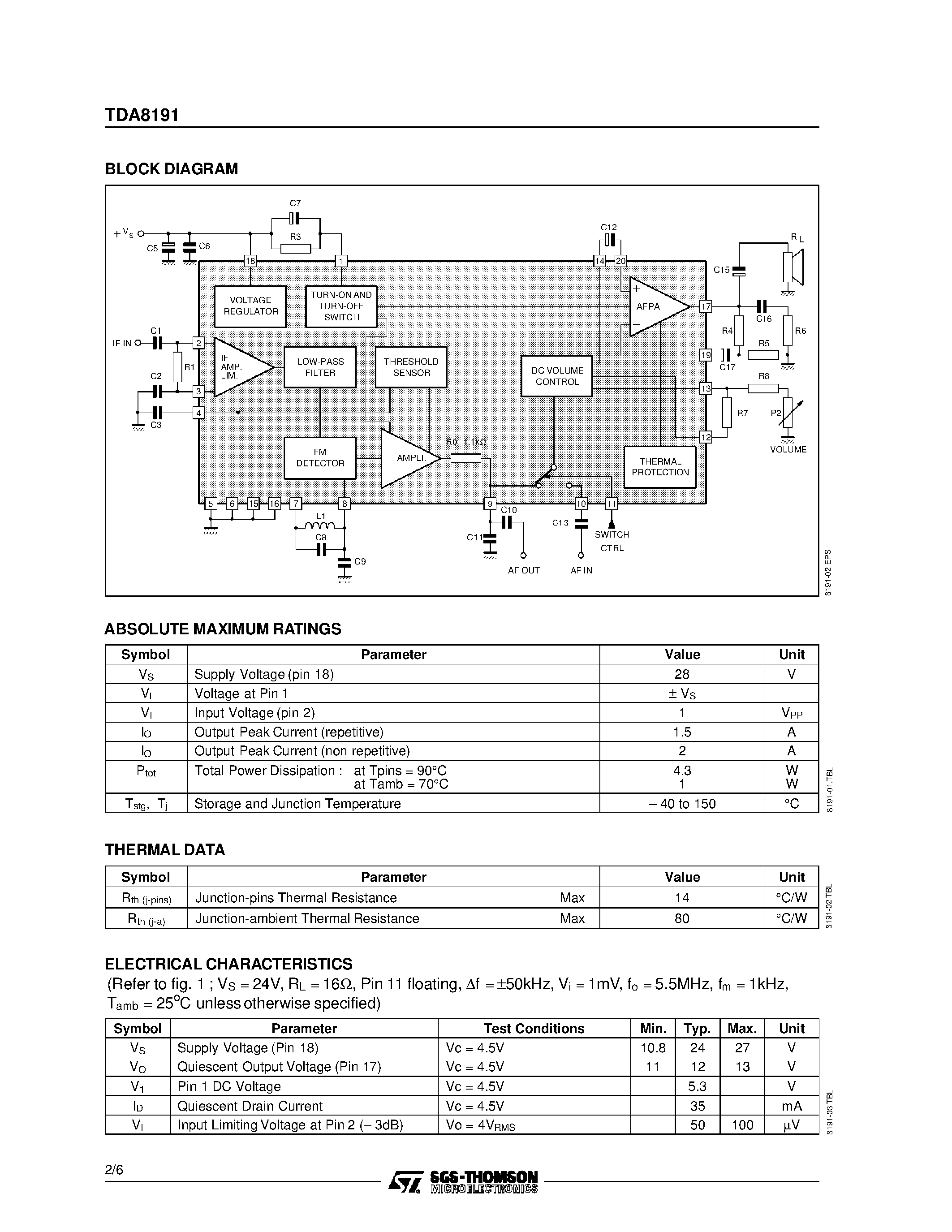 Даташит TDA8191 - TV SOUND CHANNEL страница 2