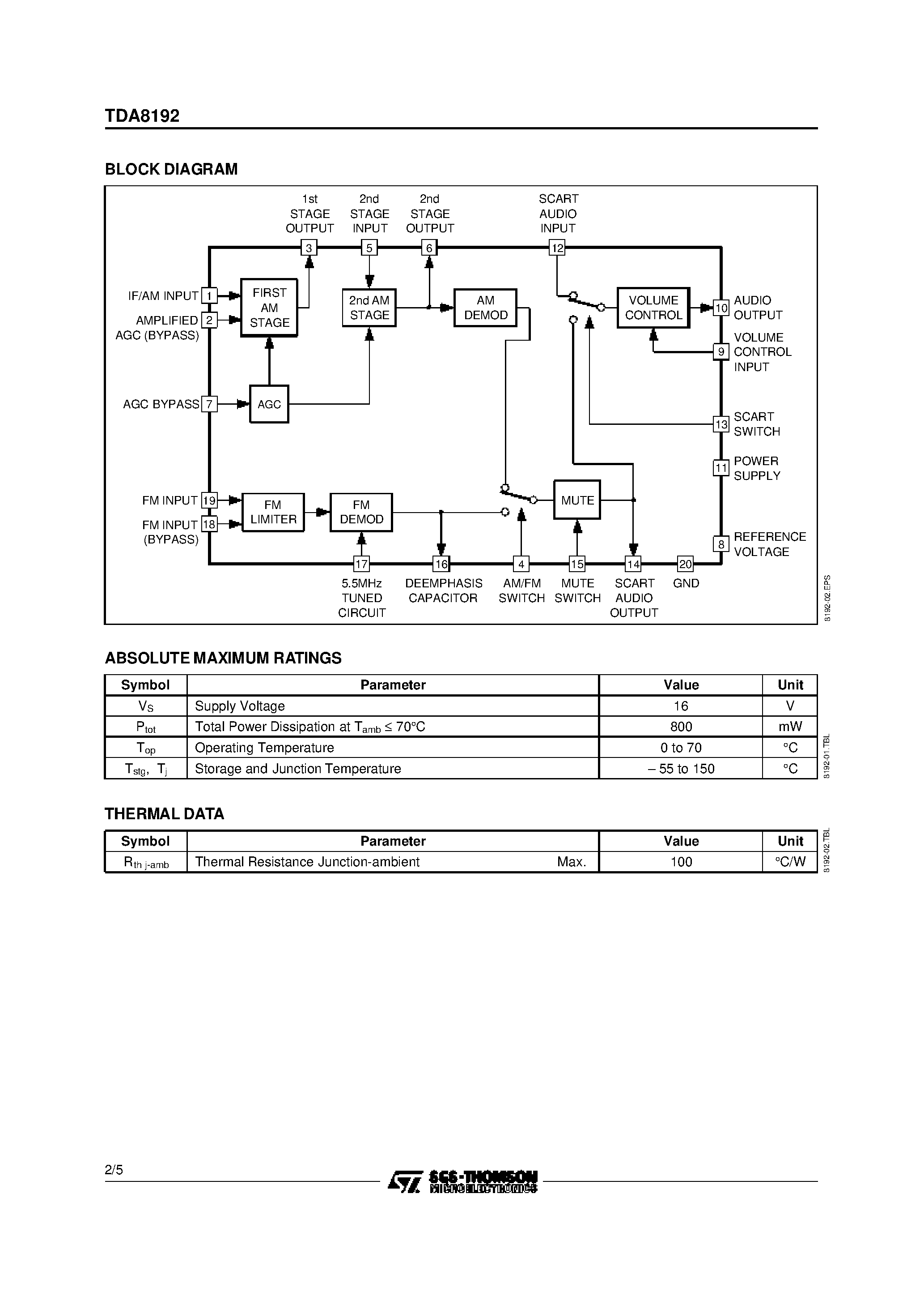 Datasheet TDA8192 - MULTISTANDARD AM AND FM SOUND IF CIRCUIT FOR TV page 2