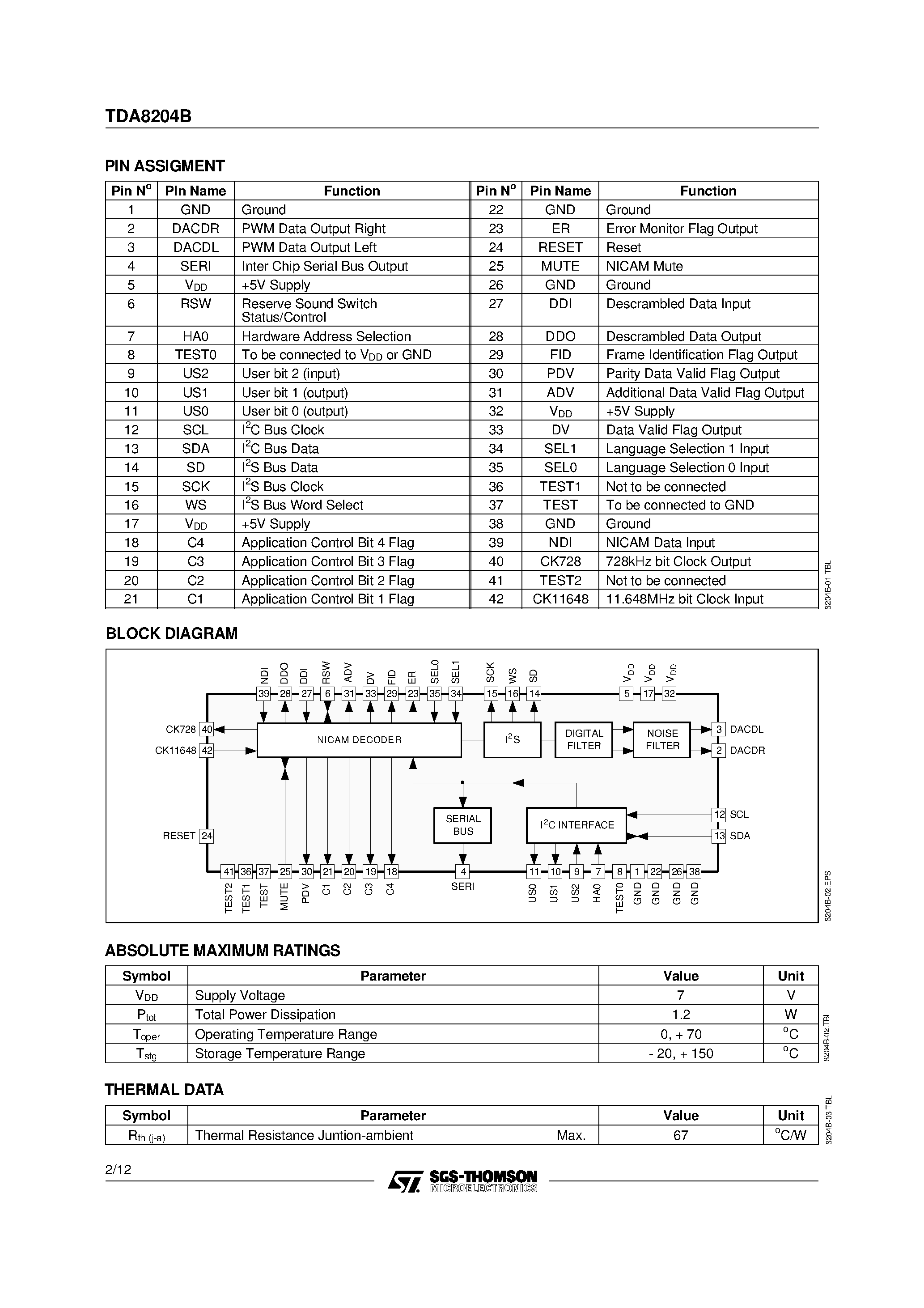 Datasheet TDA8204B - NICAM DECODER page 2