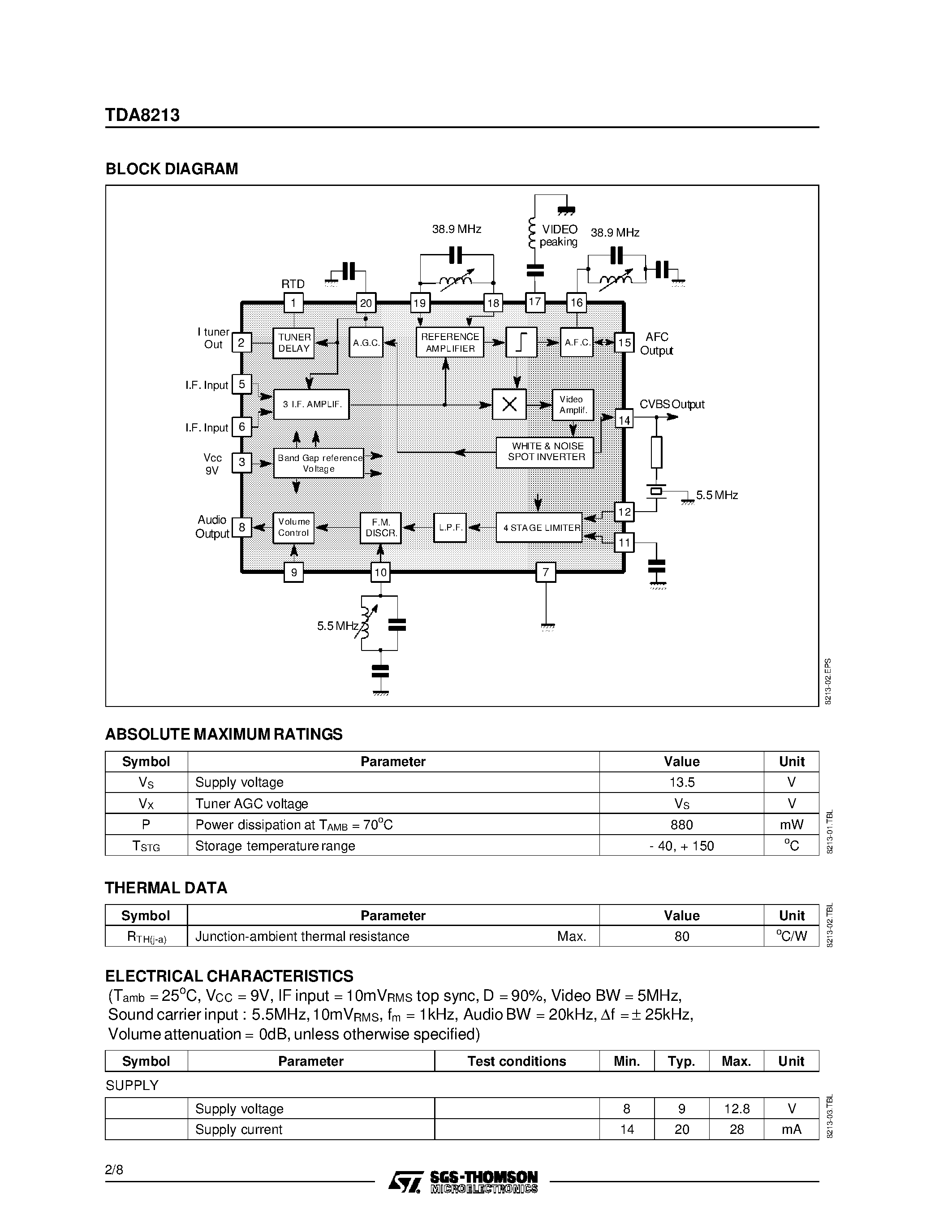 Datasheet TDA8213 - VIDEO & SOUND IF SYSTEM page 2