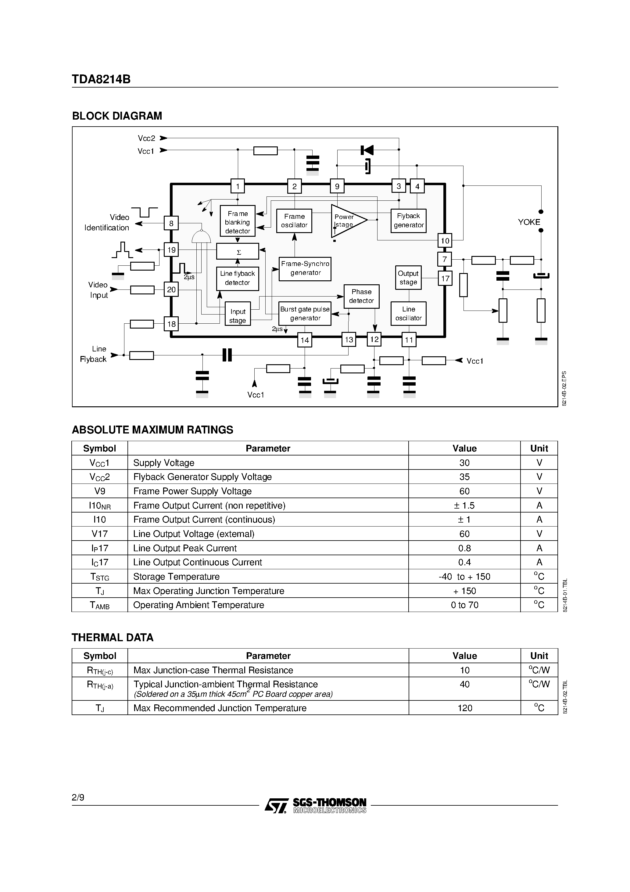 Даташит TDA8214 - HORIZONTAL AND VERTICAL DEFLECTION CIRCUIT страница 2