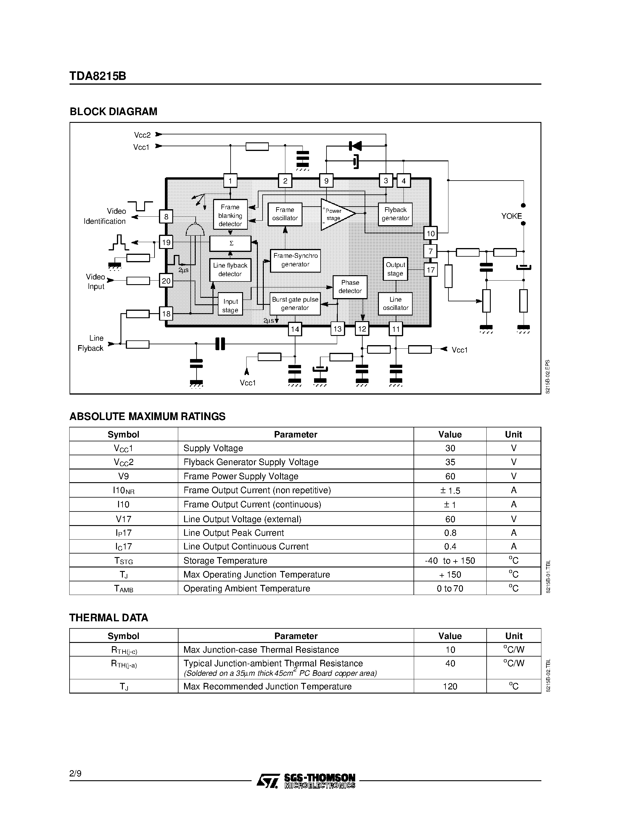 Даташит TDA8215B - HORIZONTAL AND VERTICAL DEFLECTION CIRCUIT страница 2
