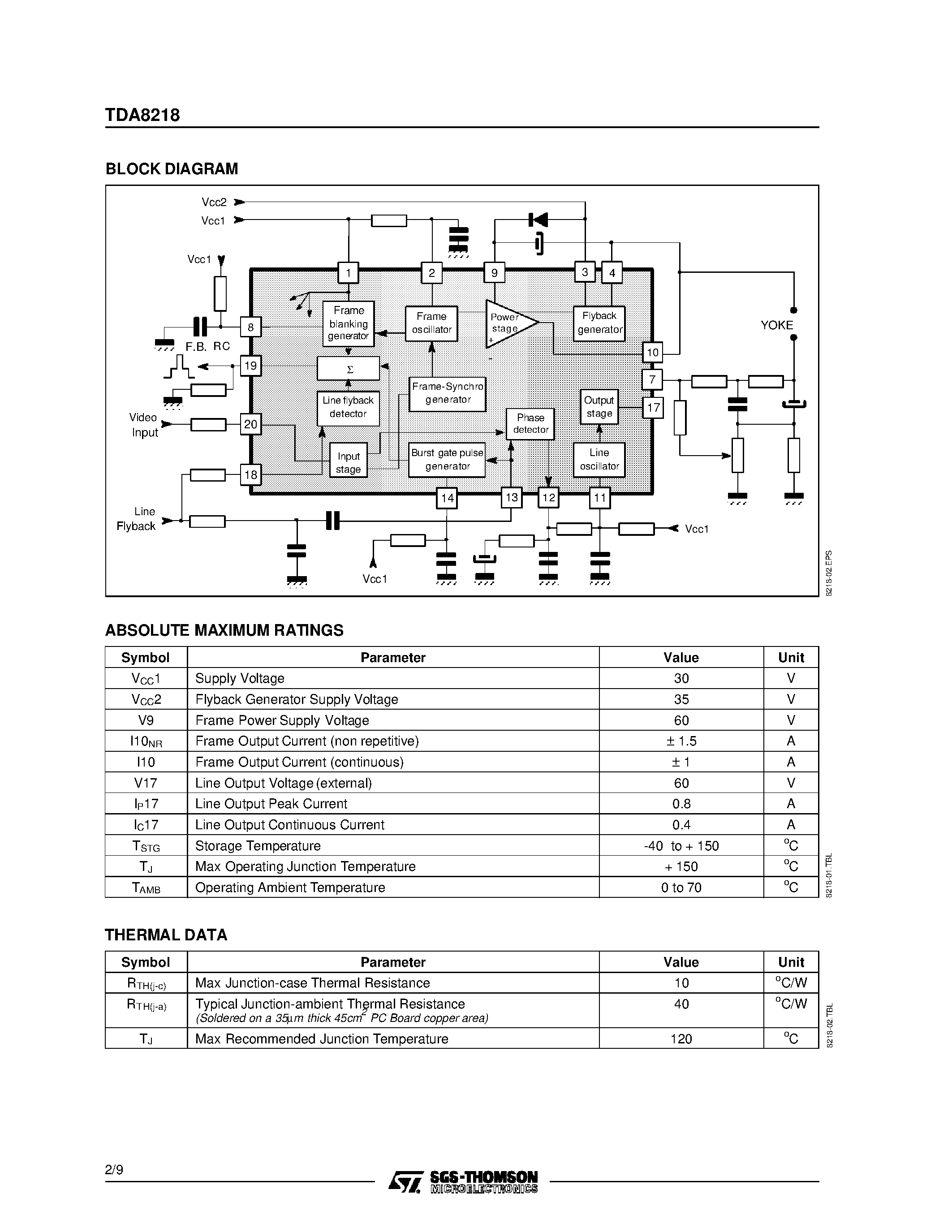 Даташит TDA8218 - HORIZONTAL AND VERTICAL DEFLECTION CIRCUIT страница 2