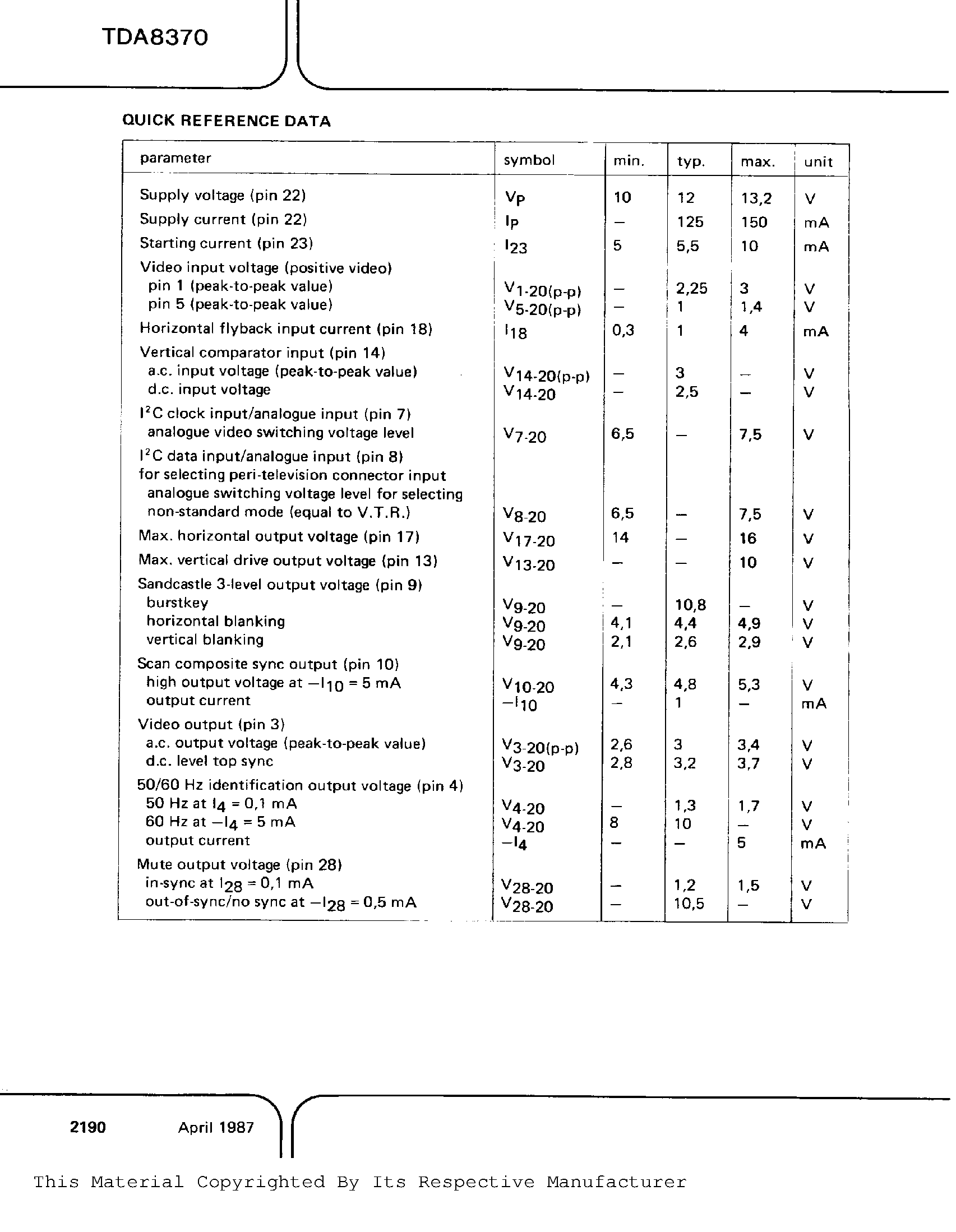 Datasheet TDA8370 - Synchronization processor for television receivers page 2