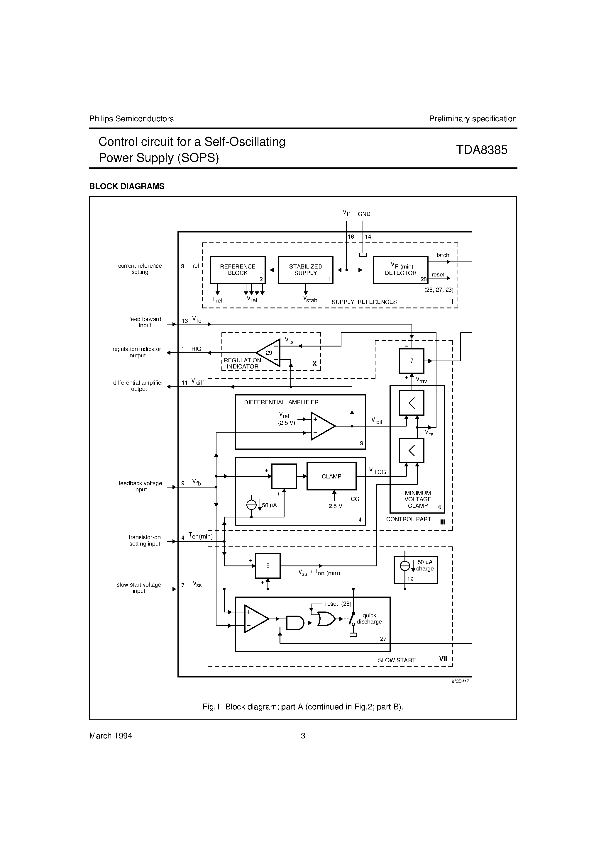 Даташит TDA8385 - Control circuit for a Self-Oscillating Power Supply SOPS страница 2