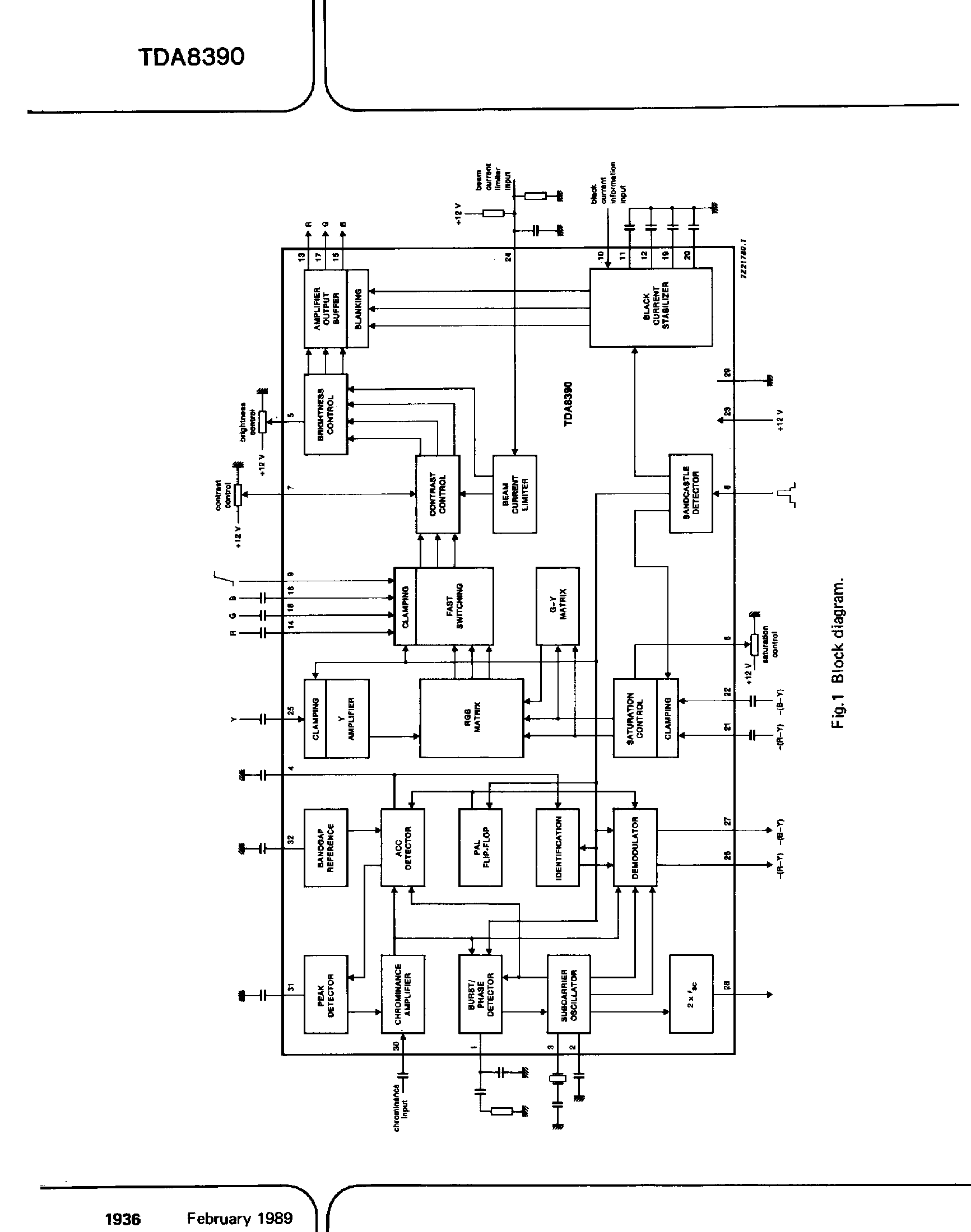 Даташит TDA8390 - PAL DECODER AND RGB MATRIX страница 2