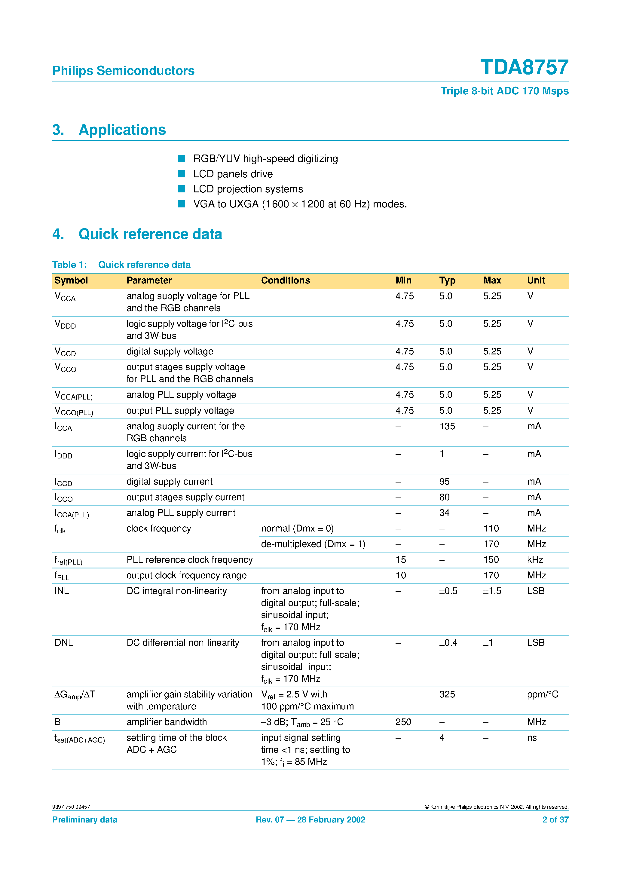 Datasheet TDA8757 - Triple 8-bit ADC 170 Msps page 2