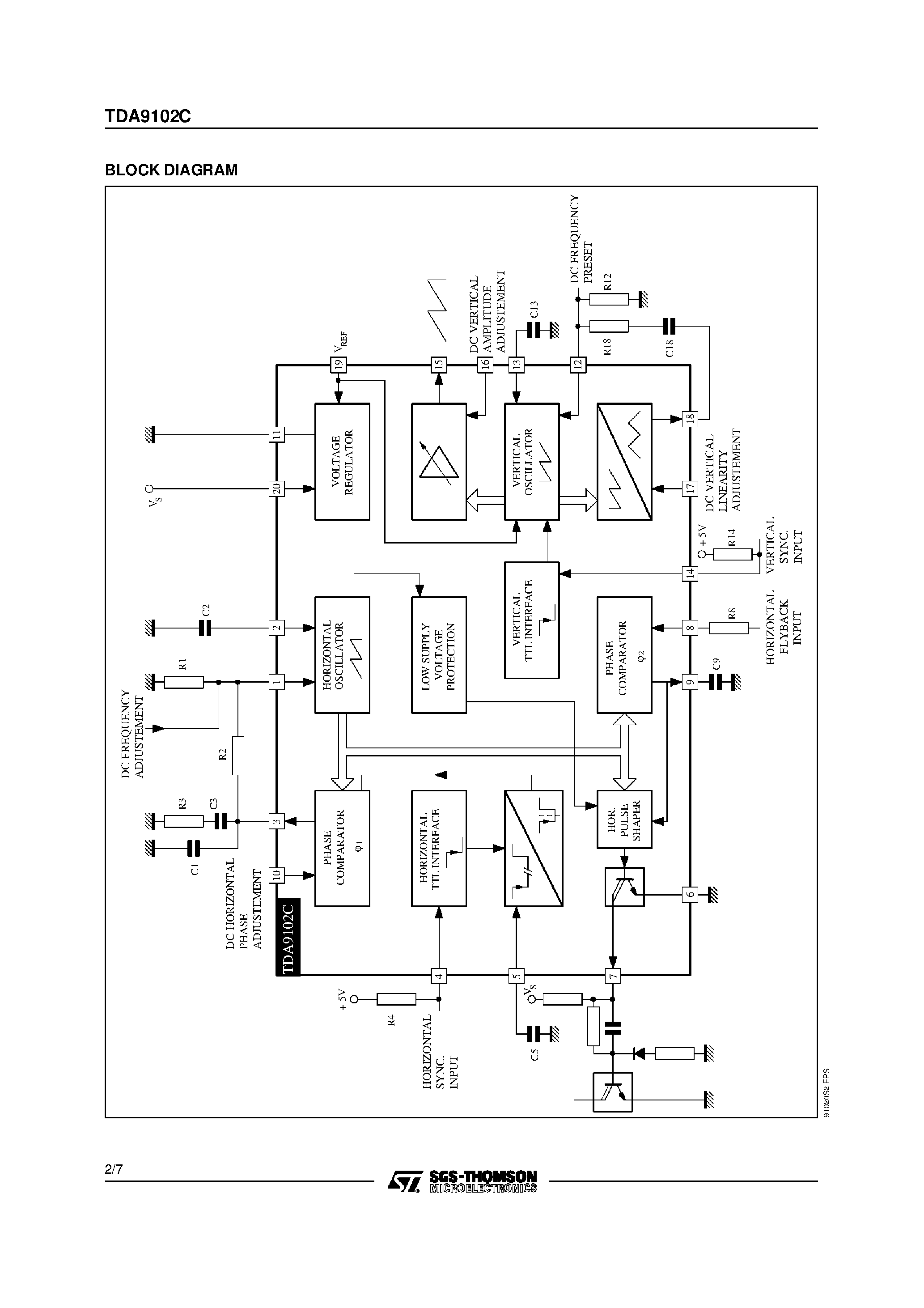 Datasheet TDA9102 page 2 Datasheet TDA9102 - H/V PROCESSOR FOR TTL V.D.U page 2