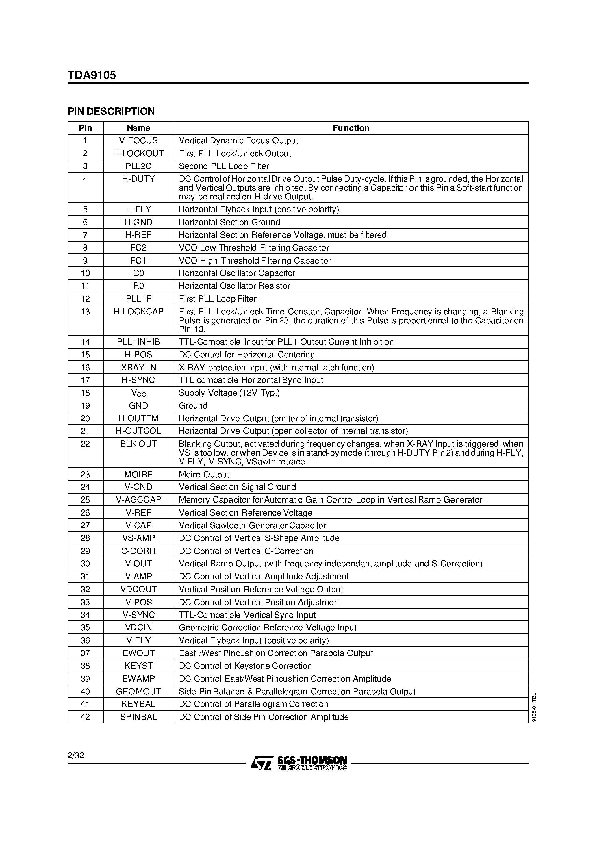 Даташит TDA9105 - DEFLECTION PROCESSOR FOR MULTISYNC MONITORS страница 2