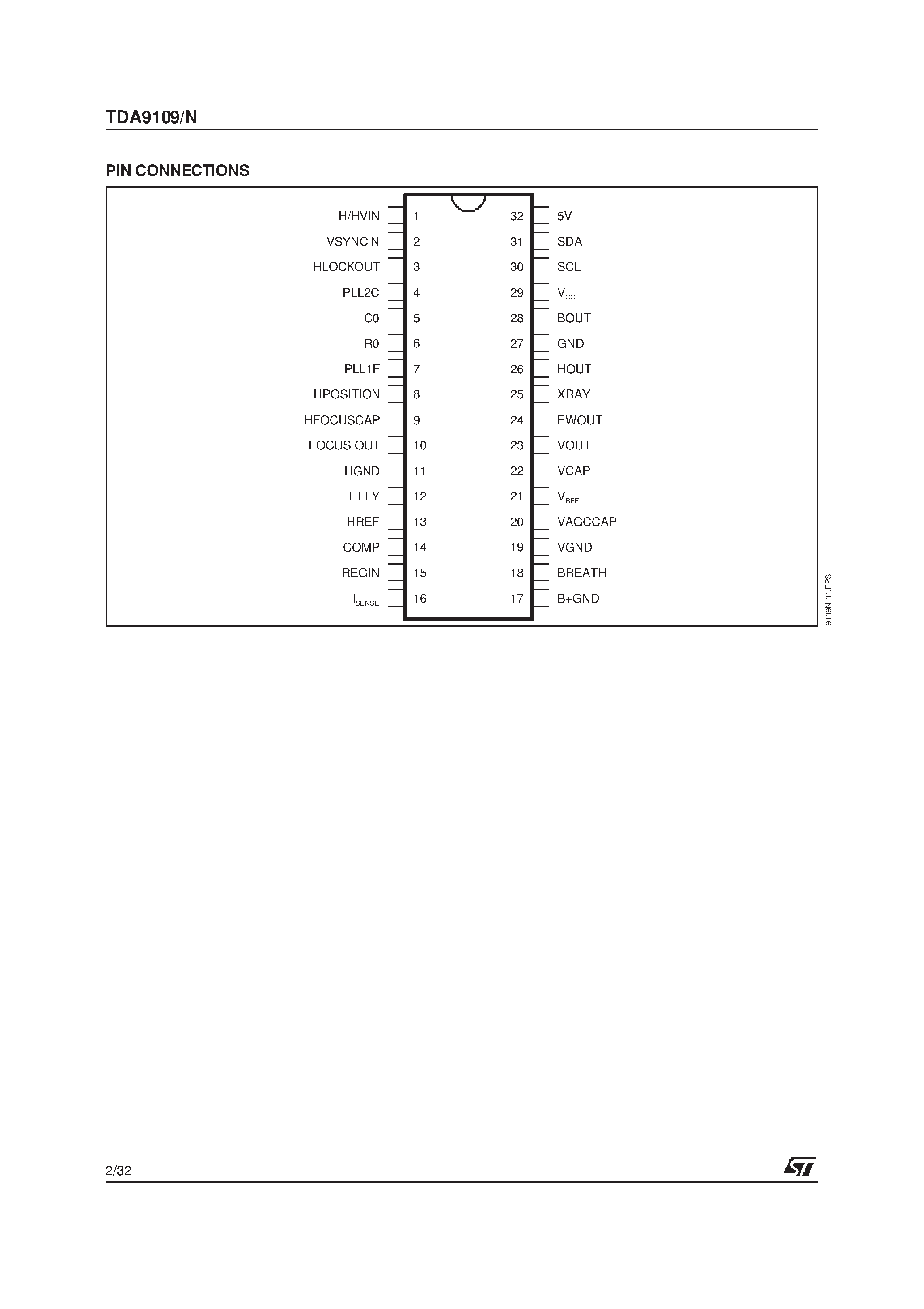 Даташит TDA9109N - LOW-COST DEFLECTION PROCESSOR FOR MULTISYNC MONITORS страница 2