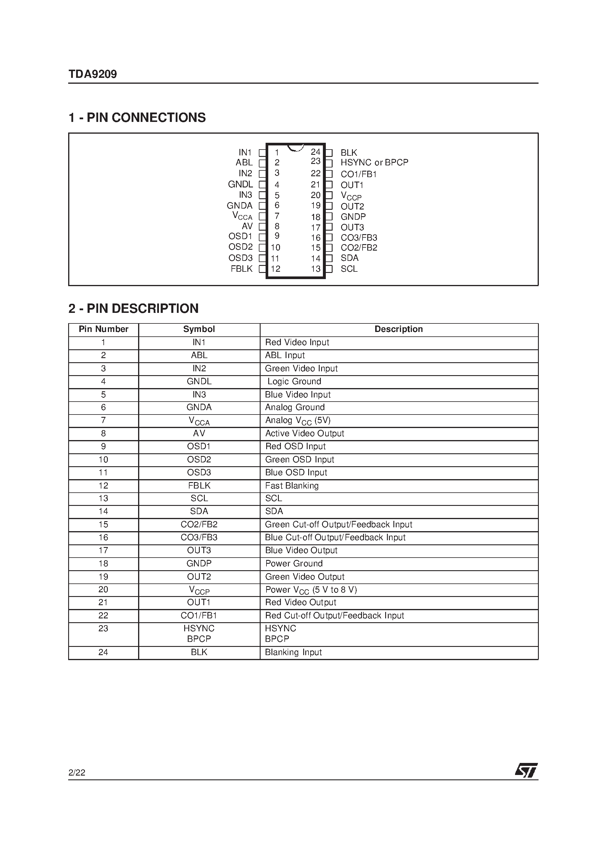 Даташит на микросхему TDA9209 страница 2 Даташит TDA9209 - 150 MHz PIXEL VIDEO CONTROLLER FOR MONITORS INCLUDING CUT-OFF INPUTS AND VIDEO DETECTION страница 2
