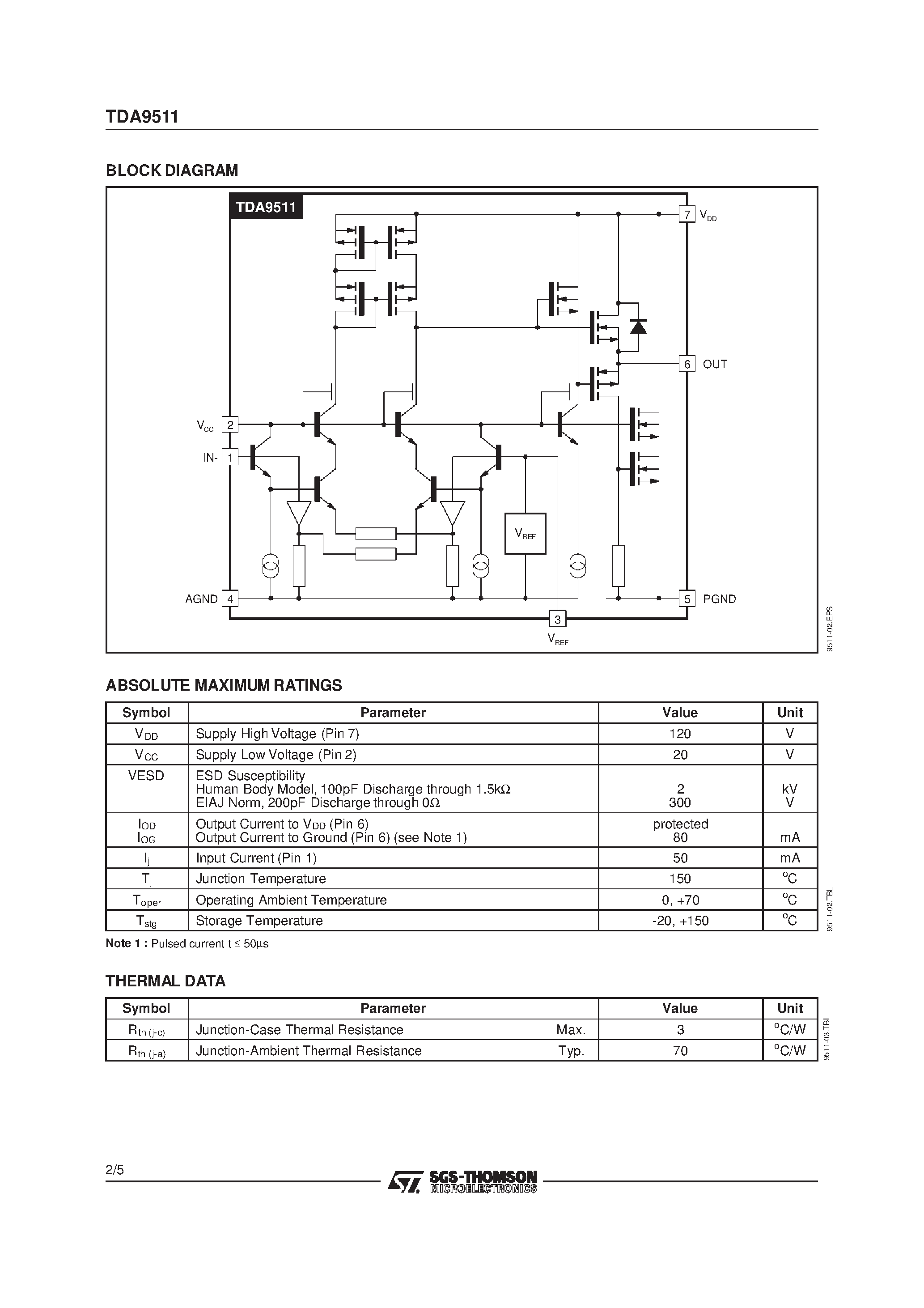 Даташит на микросхему TDA9511 страница 2 Даташит TDA9511 - DC COUPLING HIGH VOLTAGE VIDEO AMPLIFIER страница 2