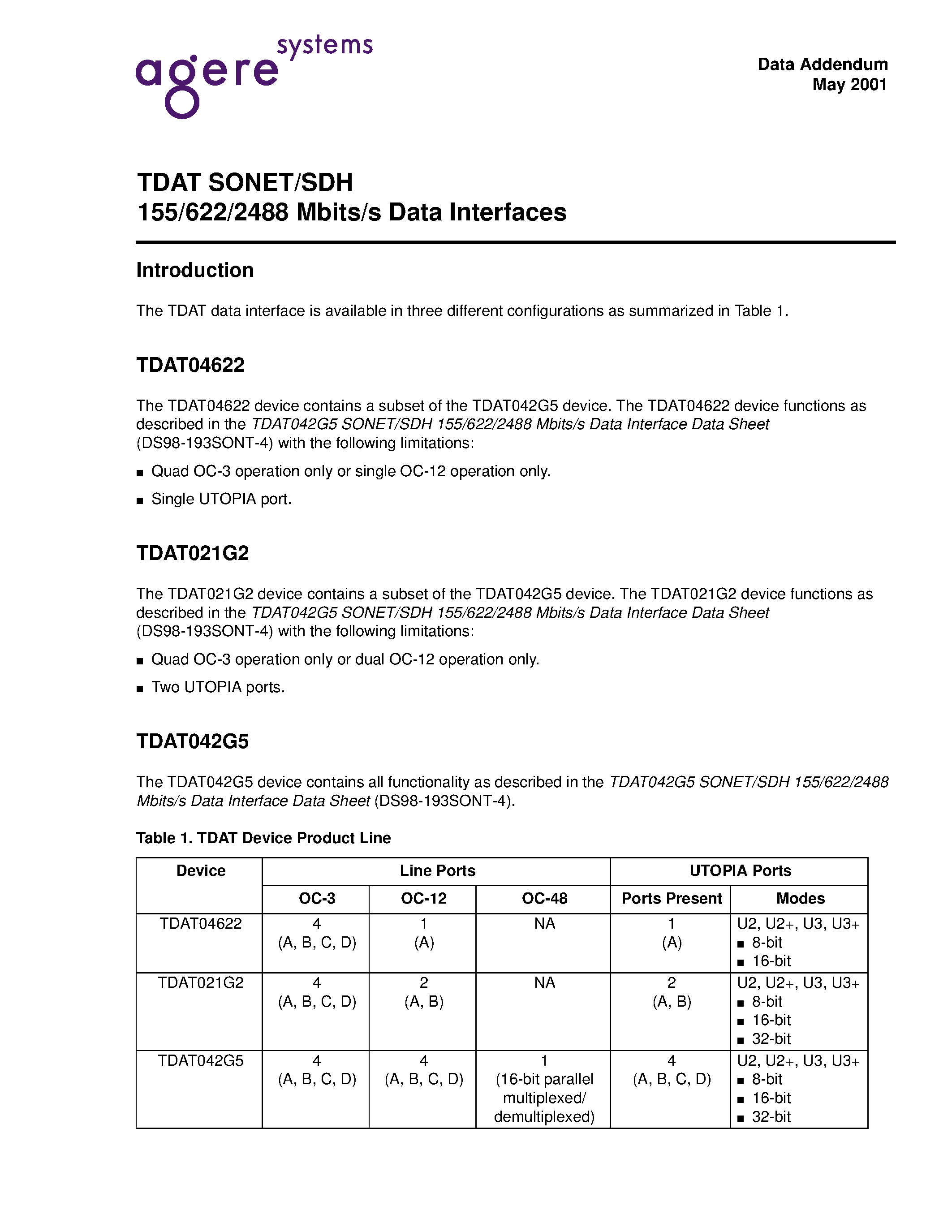 Datasheet TDAT04622 page 1 Datasheet TDAT04622 - TDAT SONET/SDH 155/622/2488 Mbits/s Data Interfaces page 1