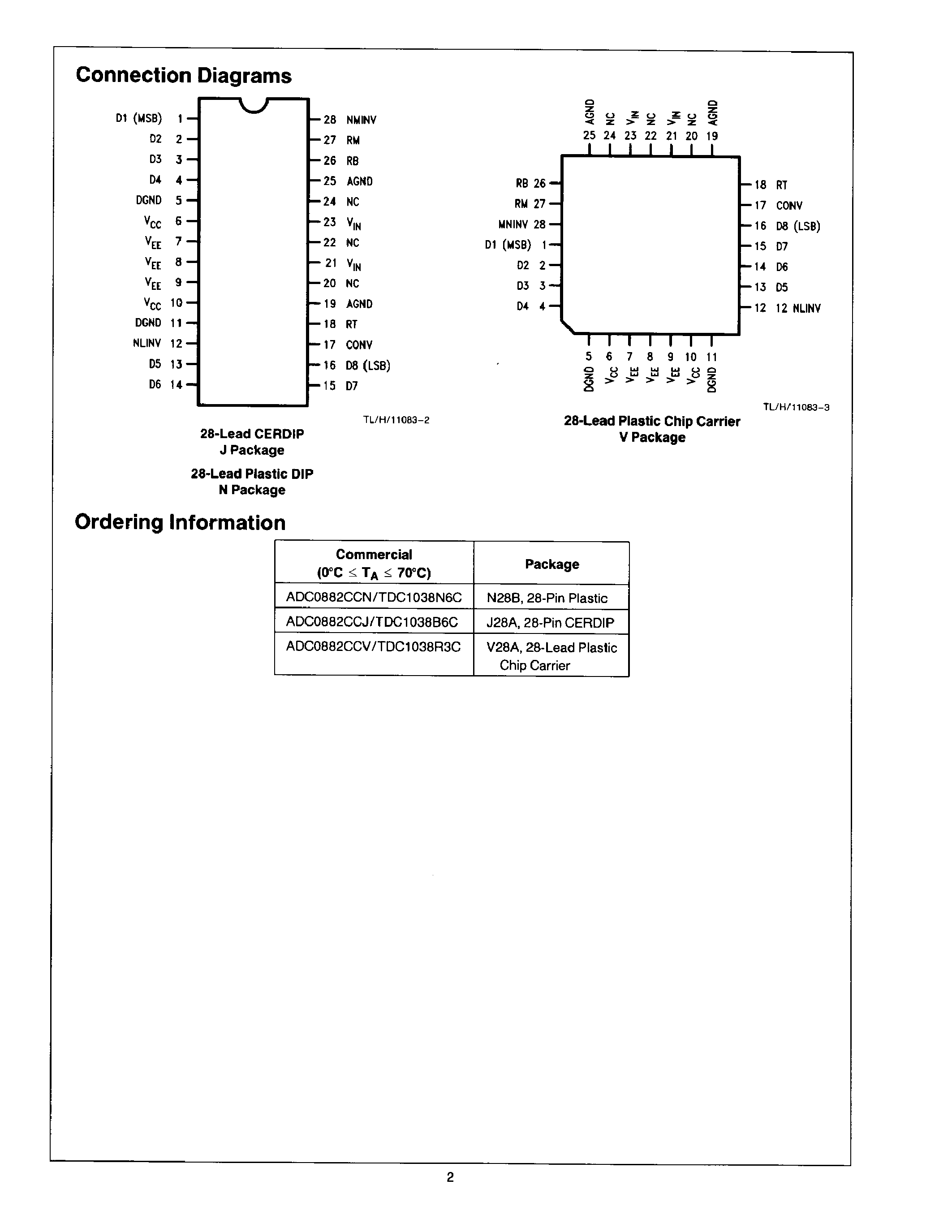 Datasheet TDC1038B6C - 8-Bit 20 MSPS Flash A/D Converter page 2