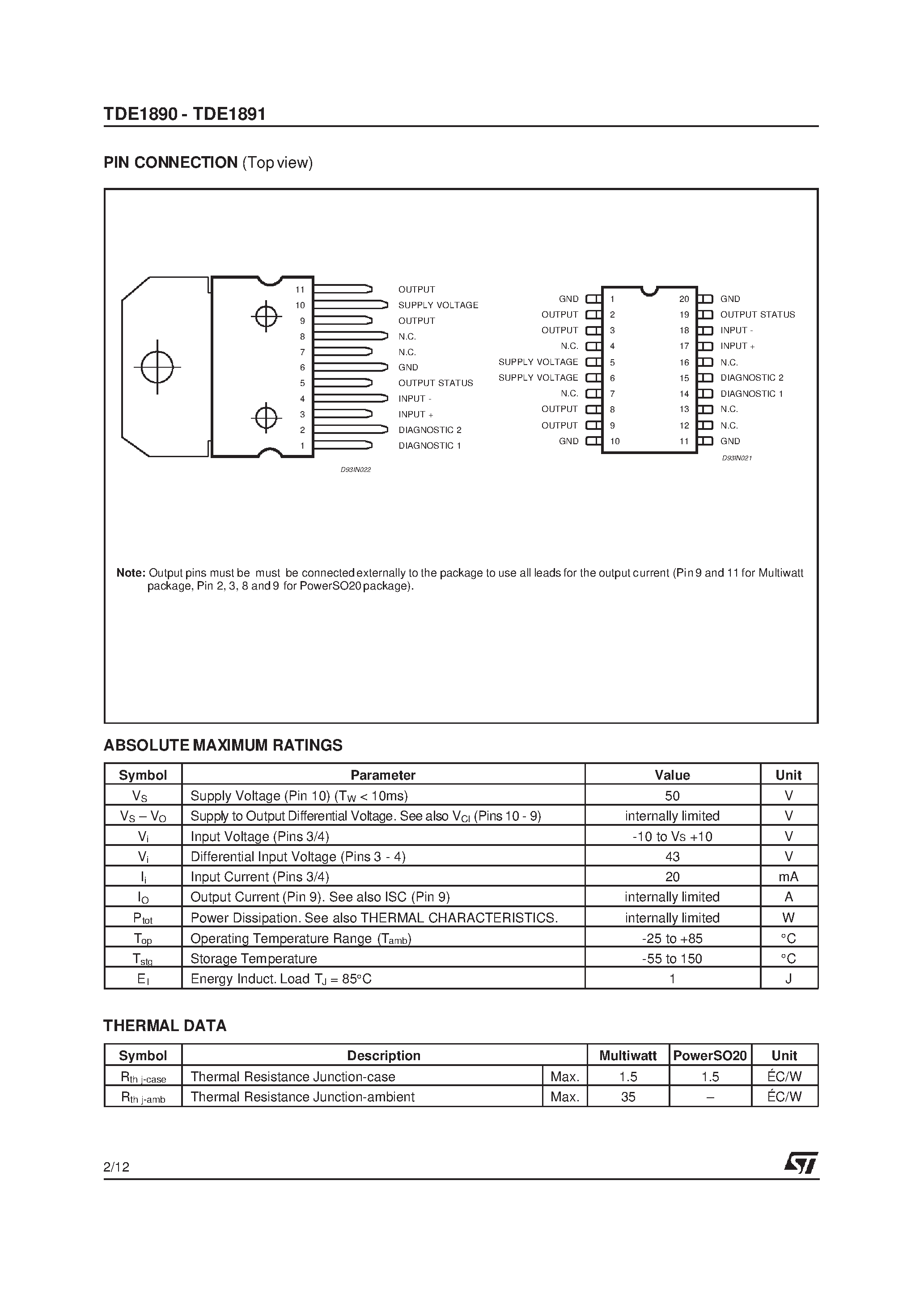 Datasheet TDE1891V page 2 Datasheet TDE1891V - 2A HIGH-SIDE DRIVER INDUSTRIAL INTELLIGENT POWER SWITCH page 2
