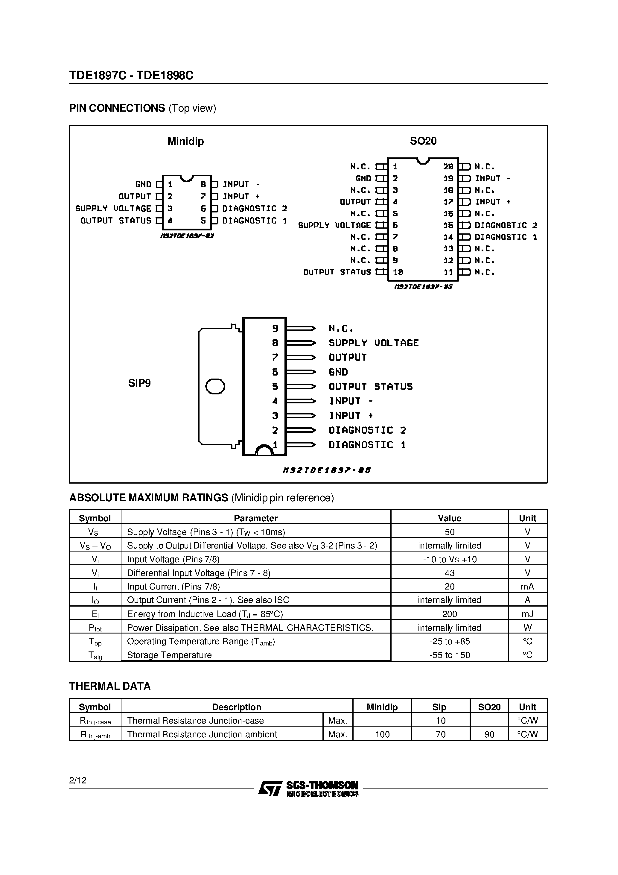 Datasheet TDE1897C page 2 Datasheet TDE1897C - 0.5A HIGH-SIDE DRIVER INDUSTRIAL INTELLIGENT POWER SWITCH page 2