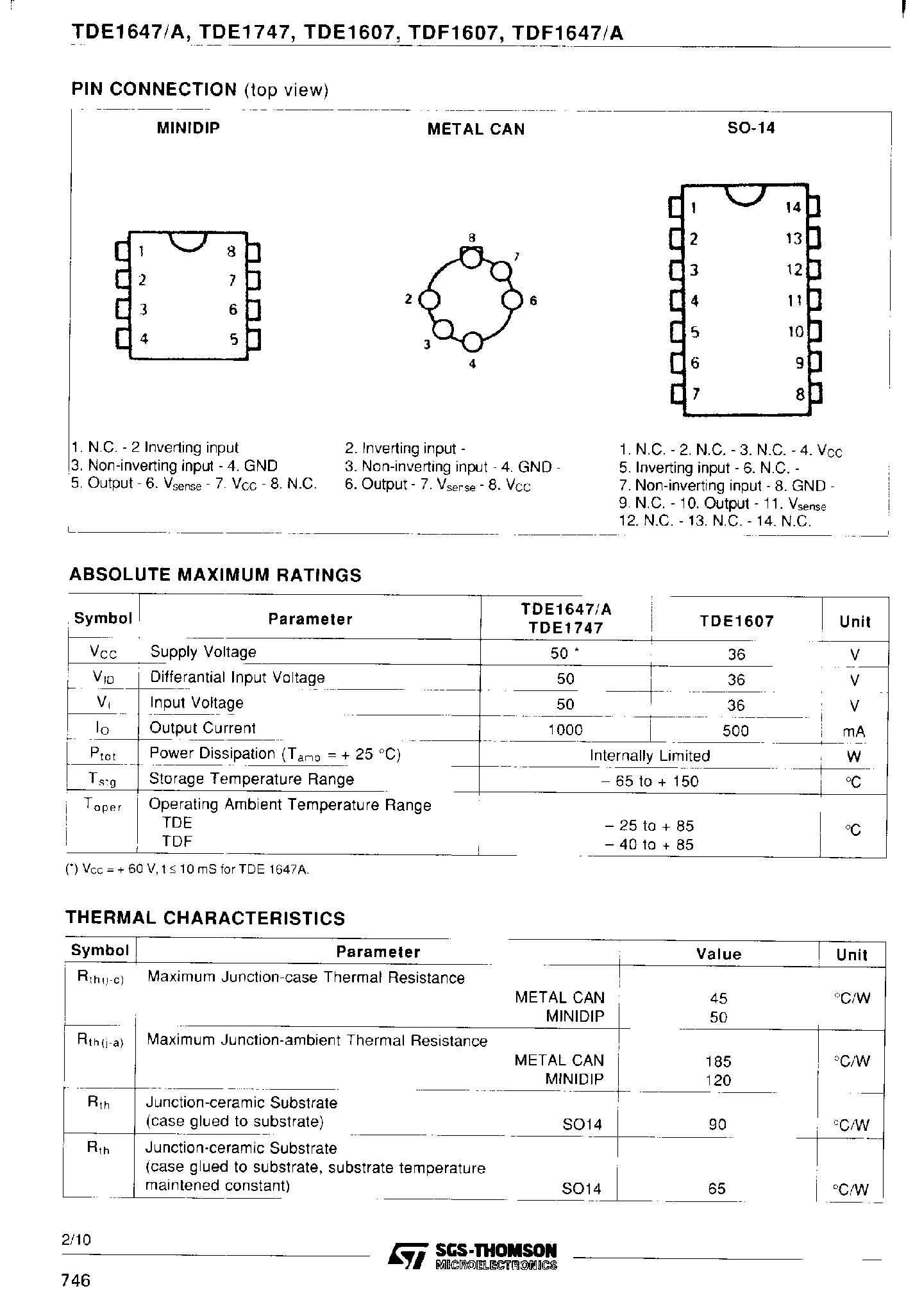 Datasheet TDF1647ADP - INTERFACE CIRCUIT - RELAY AND LAMP-DRIVER page 2
